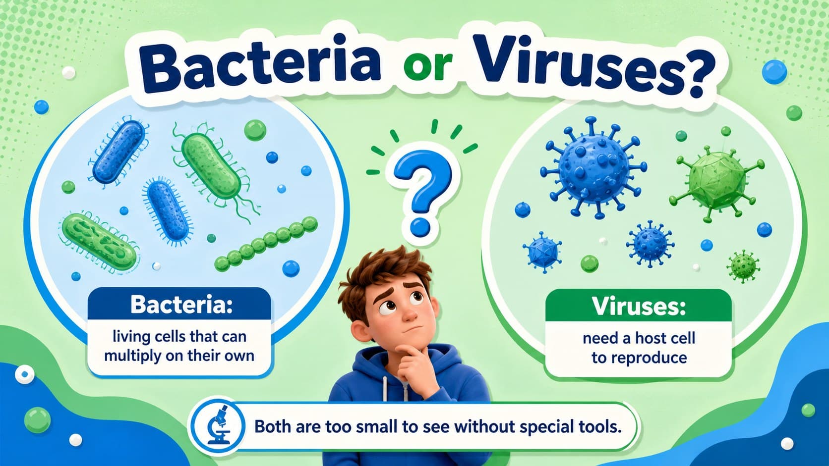 Bacteria and viruses comparison slide using two colorful illustrated columns for young students.