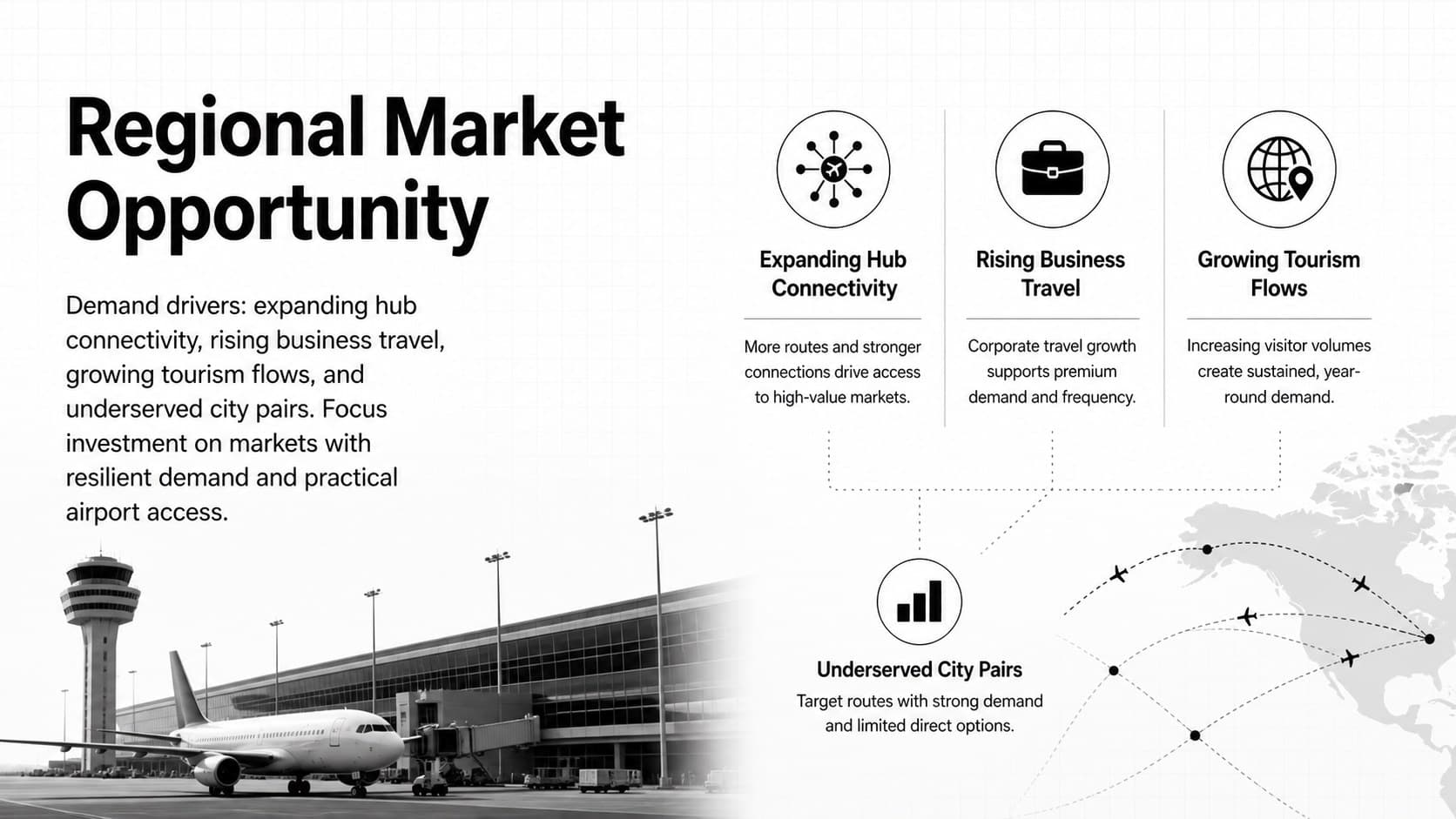 Middle East aviation market strategy slide presenting demand drivers and regional growth opportunities.
