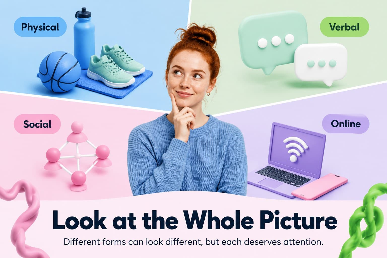 Colorful educational slide showing physical, verbal, social, and online behavior examples.
