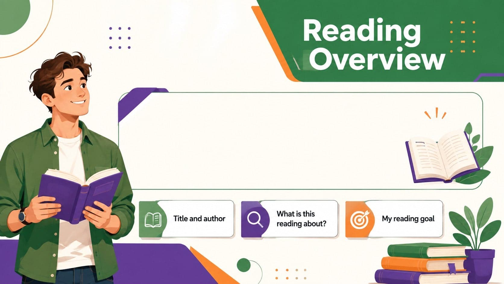 Reading overview slide showing a student-friendly book summary layout with geometric green and purple accents.