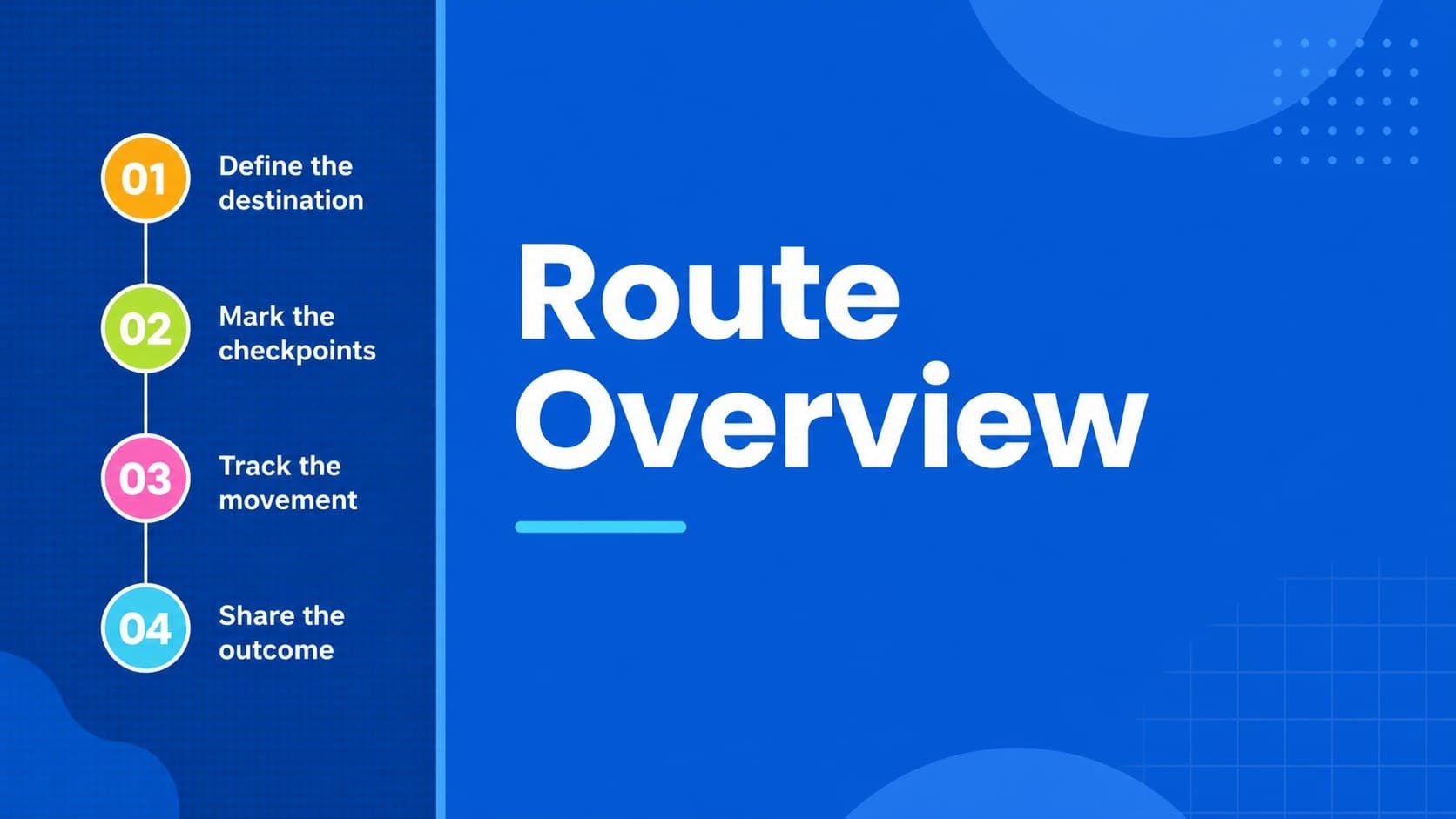 Agenda slide outlining the stages of a milestone roadmap presentation.