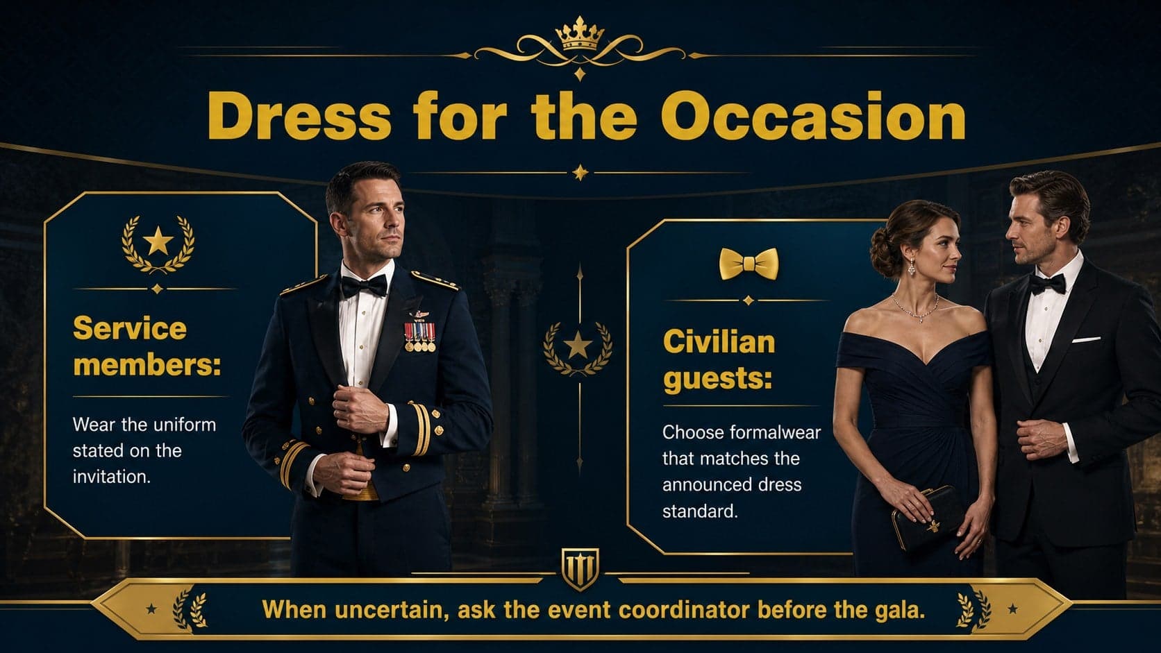 Military gala dress code presentation comparing service uniforms and civilian formalwear.