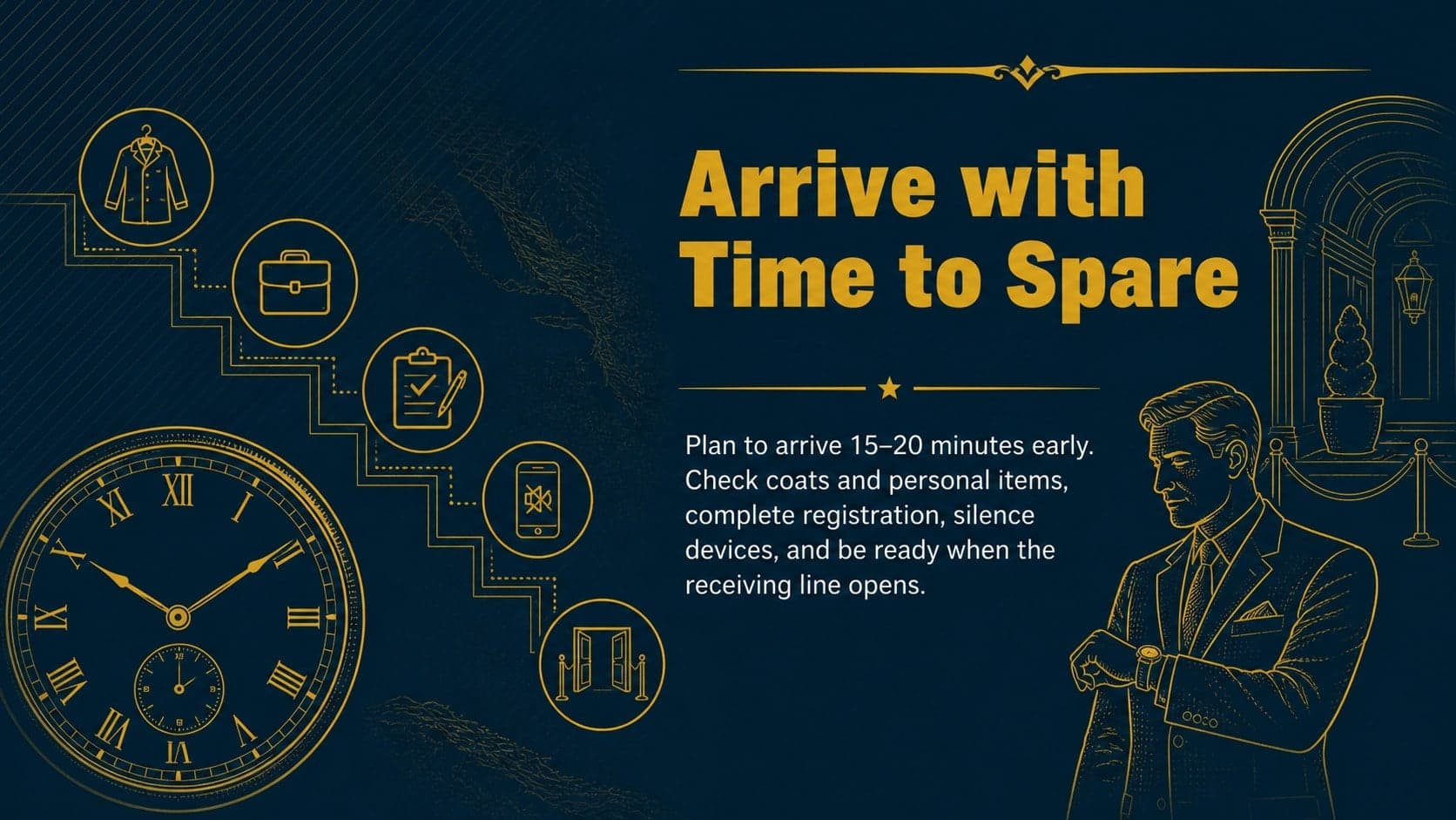 Military gala protocol guide slide showing arrival timing and check-in steps.