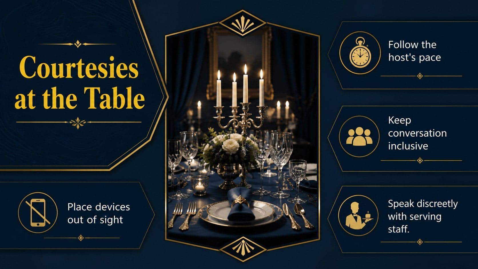 Formal military dinner slide presenting table conversation and dining courtesies.