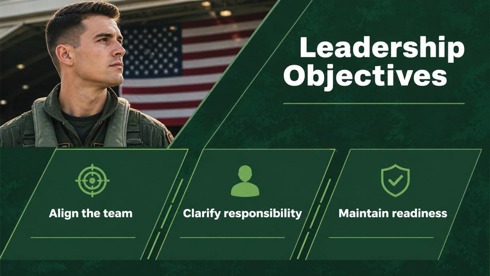 Leadership objectives slide with three structured goals and green geometric accents.