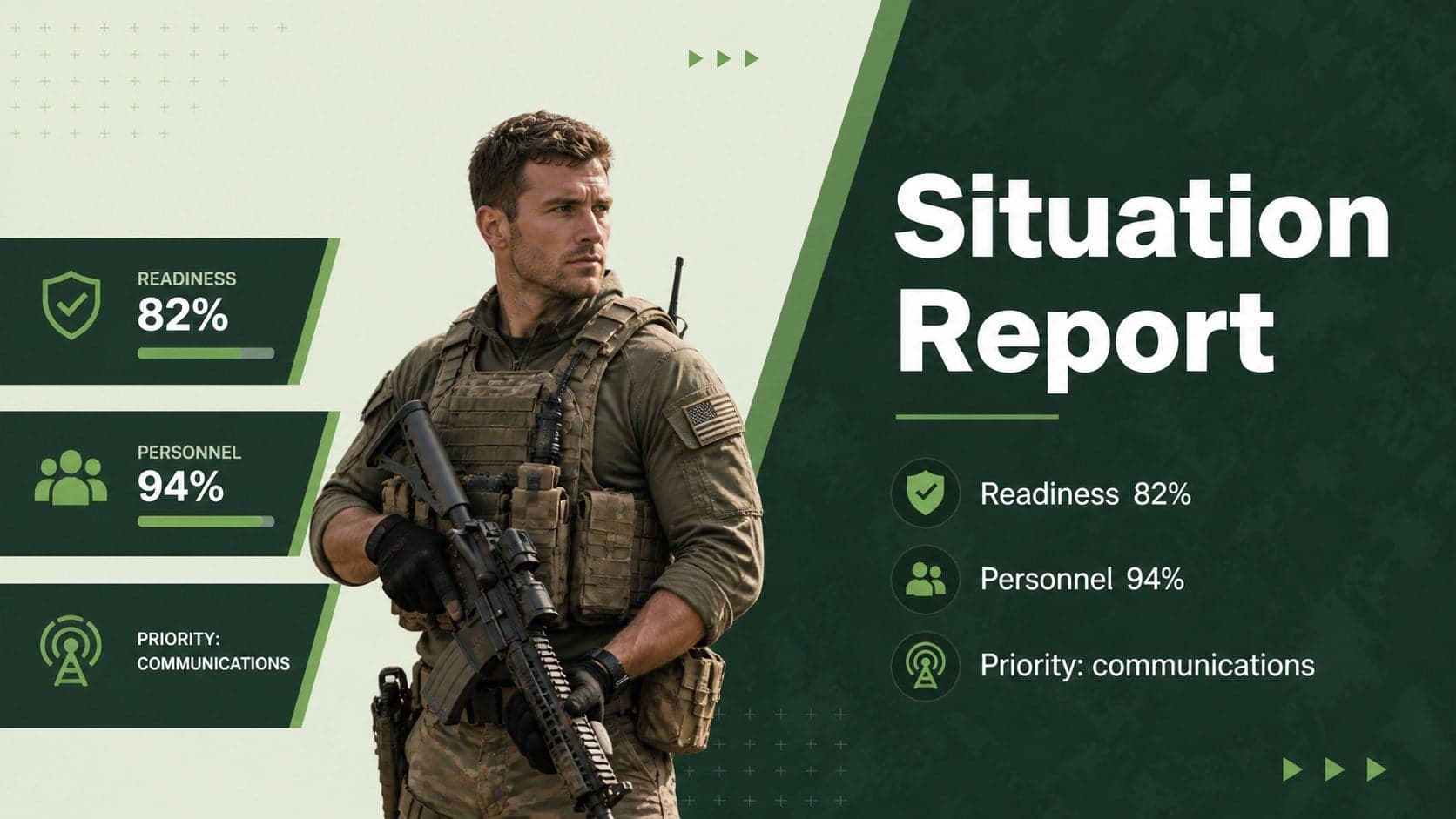 Situation report slide with a clean status summary, metrics, and green operational graphics.