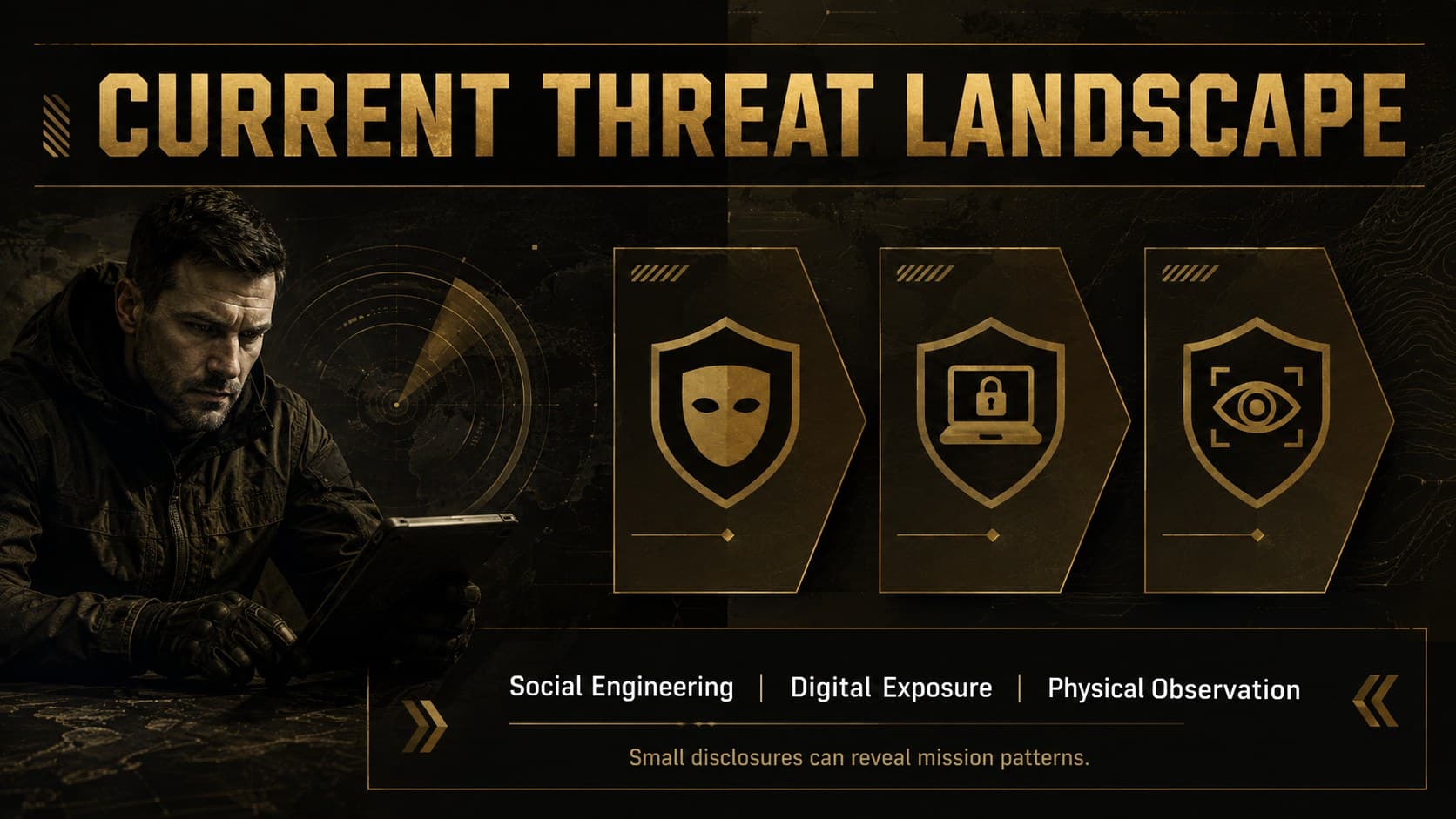Military threat awareness slide showing a concise operational risk overview and three threat categories.