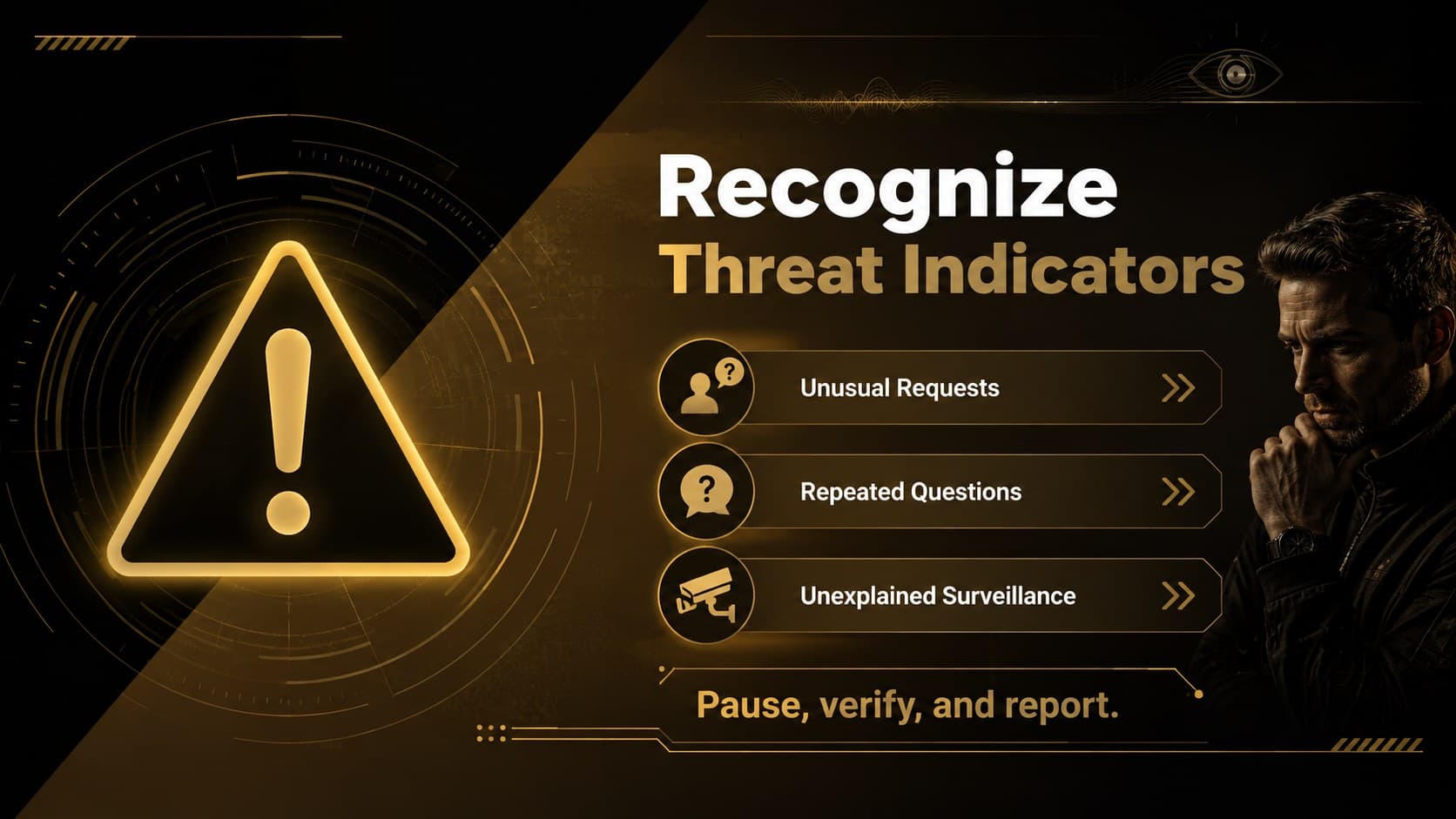 OPSEC training slide highlighting unusual requests, repeated questions, and surveillance as warning signs.