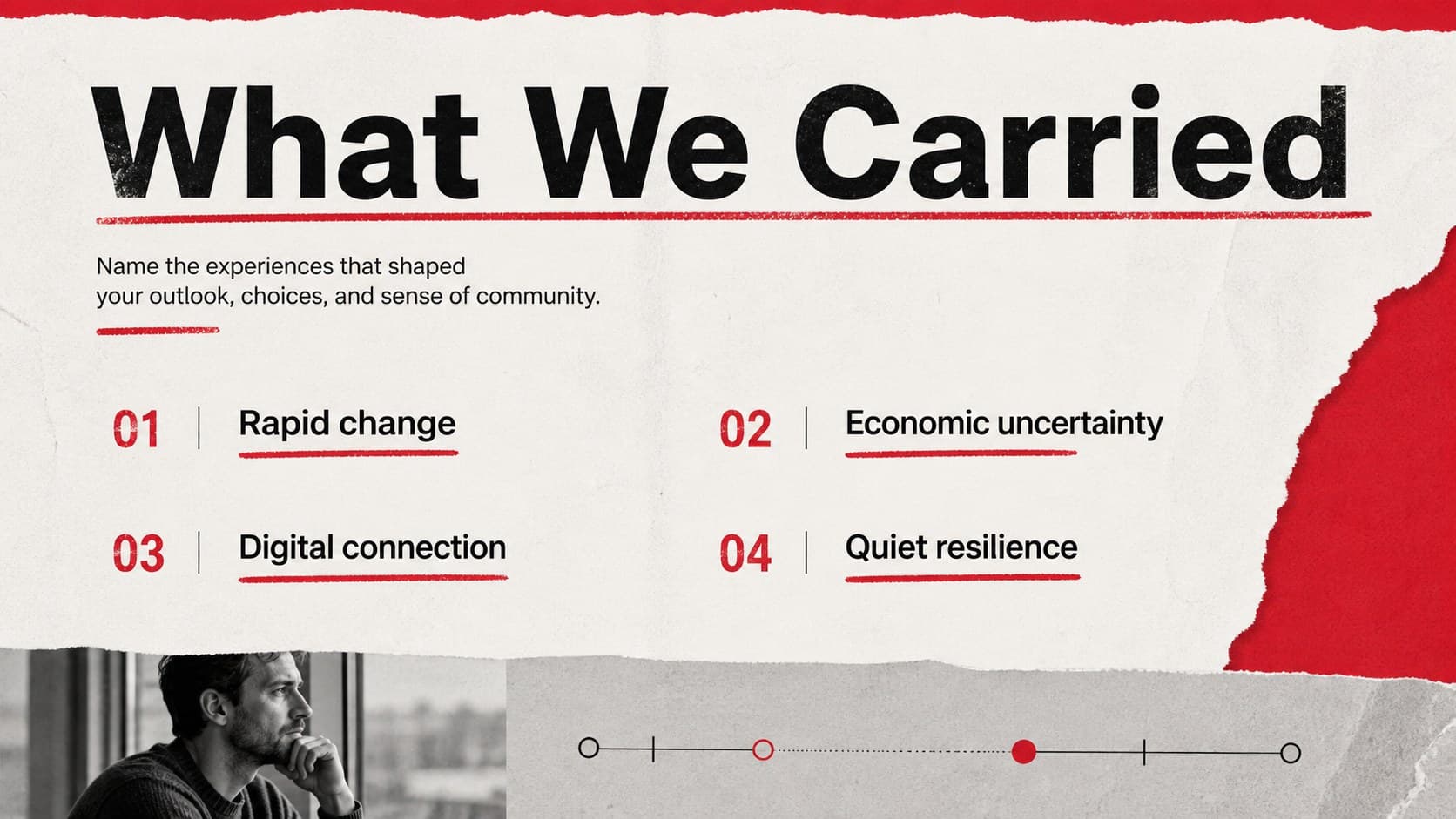 Generational reflection slide titled What We Carried with prompts about change, uncertainty, connection, and resilience.
