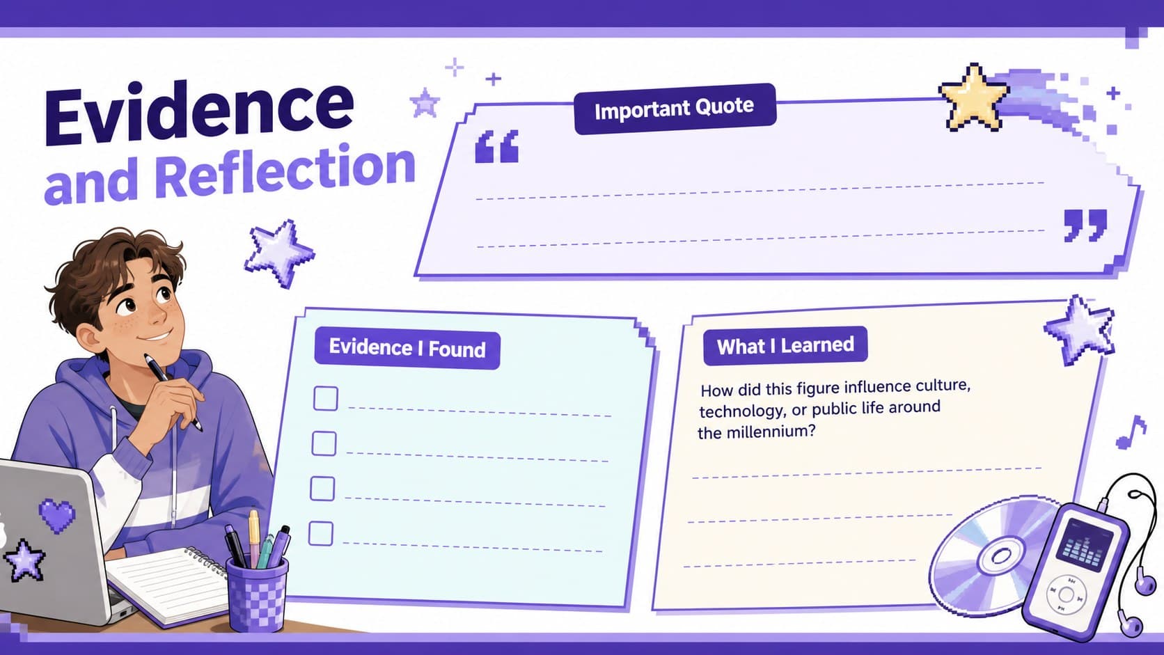 Student biography research page showing a quote section, evidence checklist, and reflection prompts in a purple early-2000s classroom style.