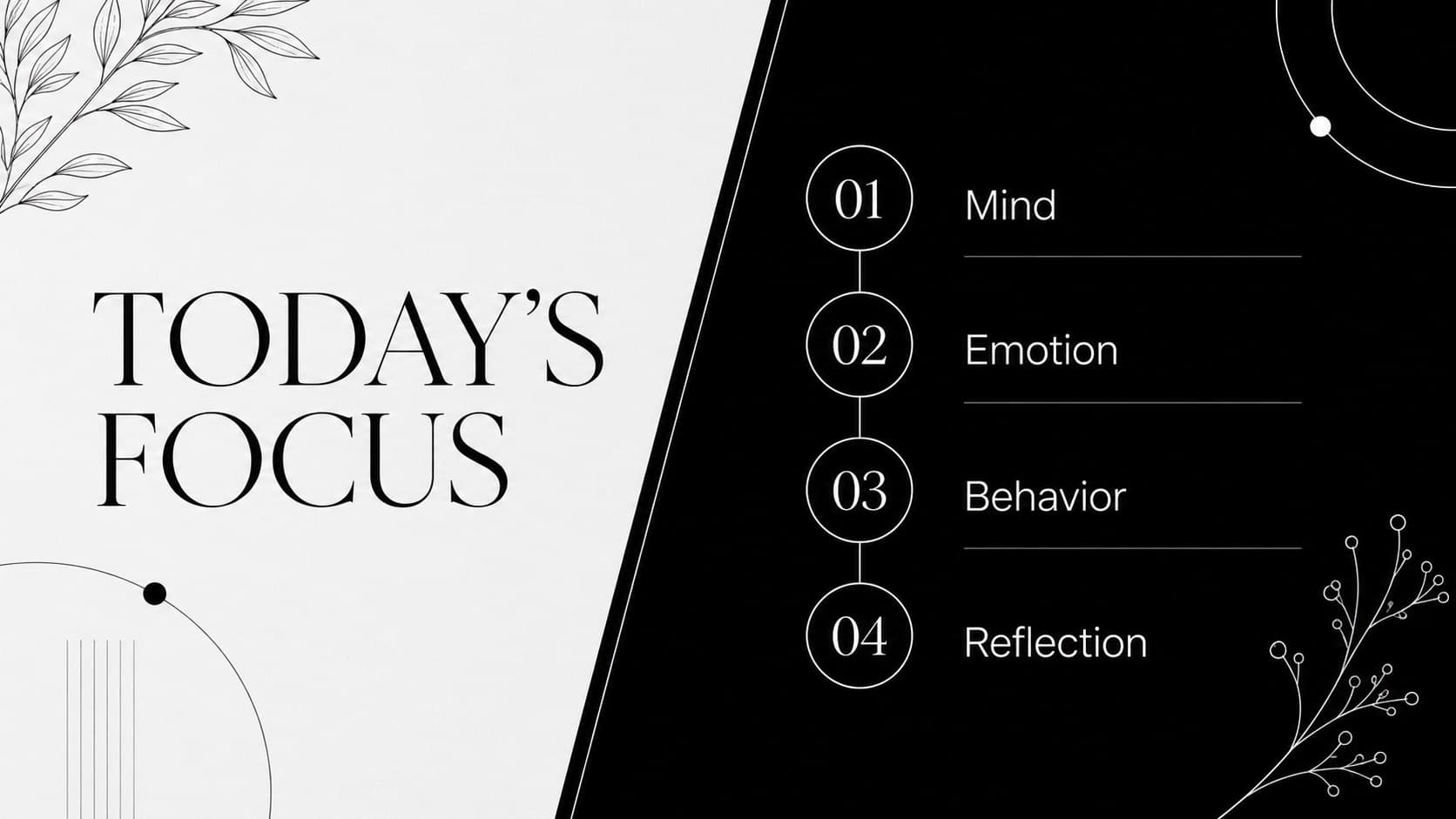 Psychology lesson agenda slide organizing topics about the mind, emotions, behavior, and reflection.