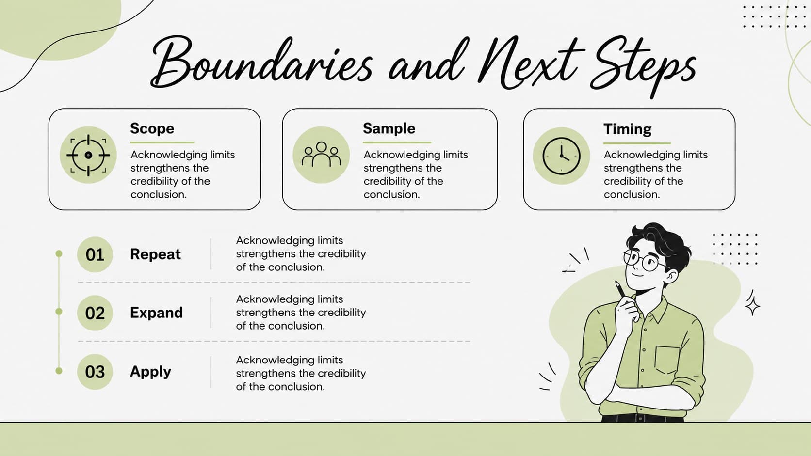Research limitations and recommendations slide with a balanced academic comparison layout.