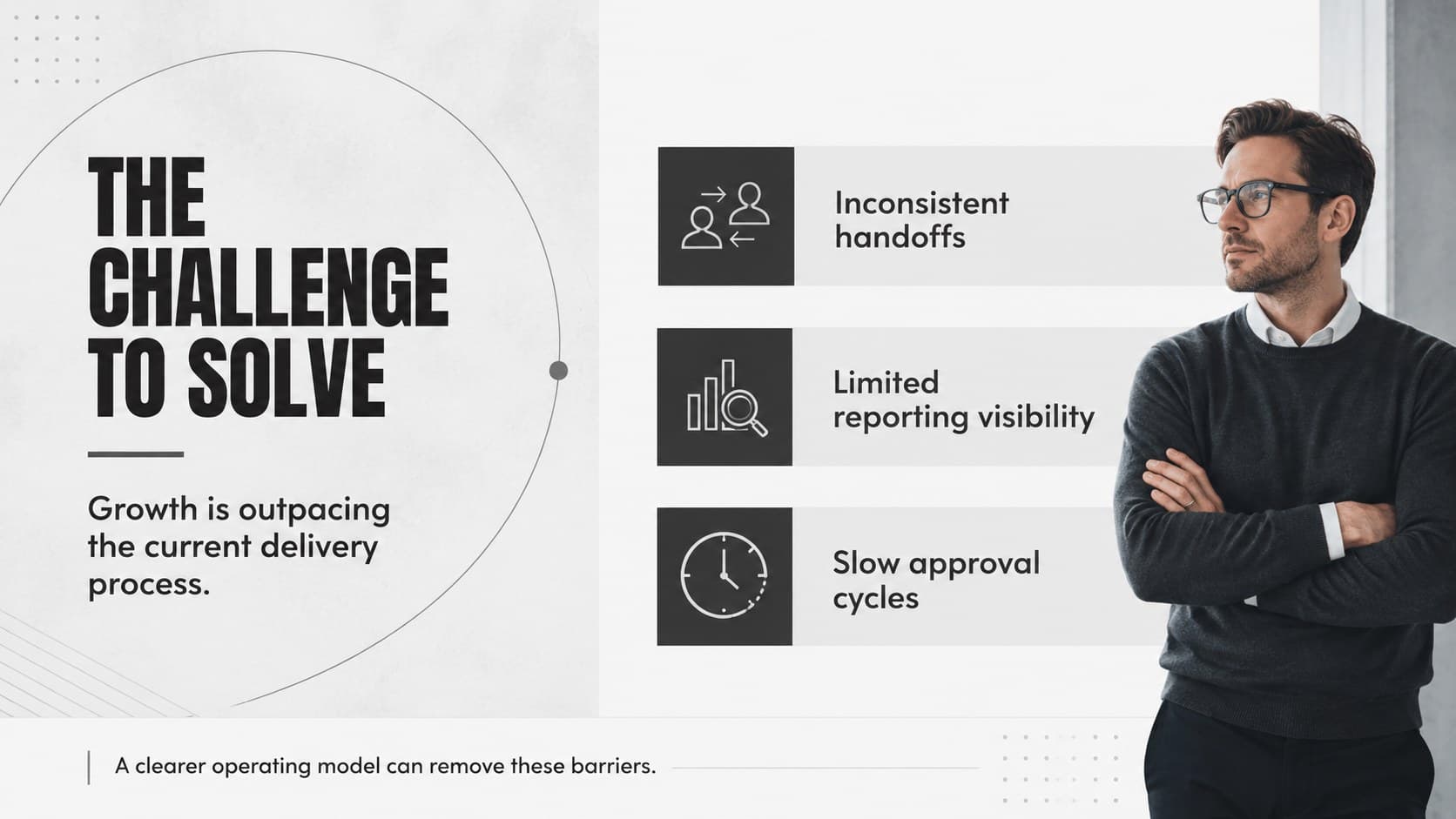 Client proposal deck for PowerPoint showing the business challenge and three supporting observations.