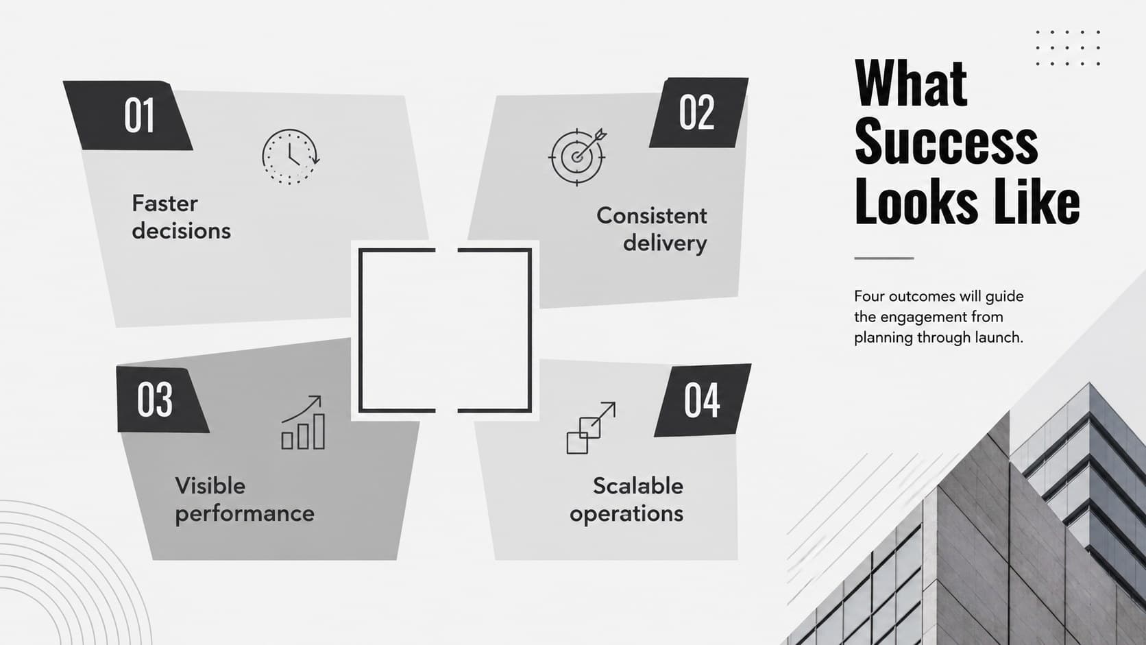 Professional project scope presentation slide listing four measurable client goals.