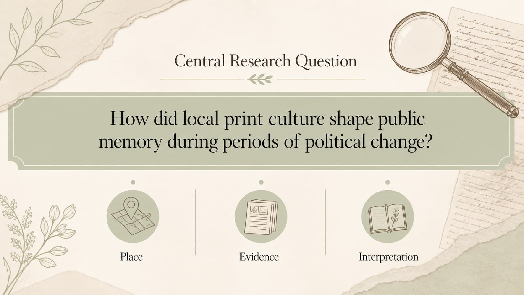 Research question slide from a minimal academic research slide deck for history students.