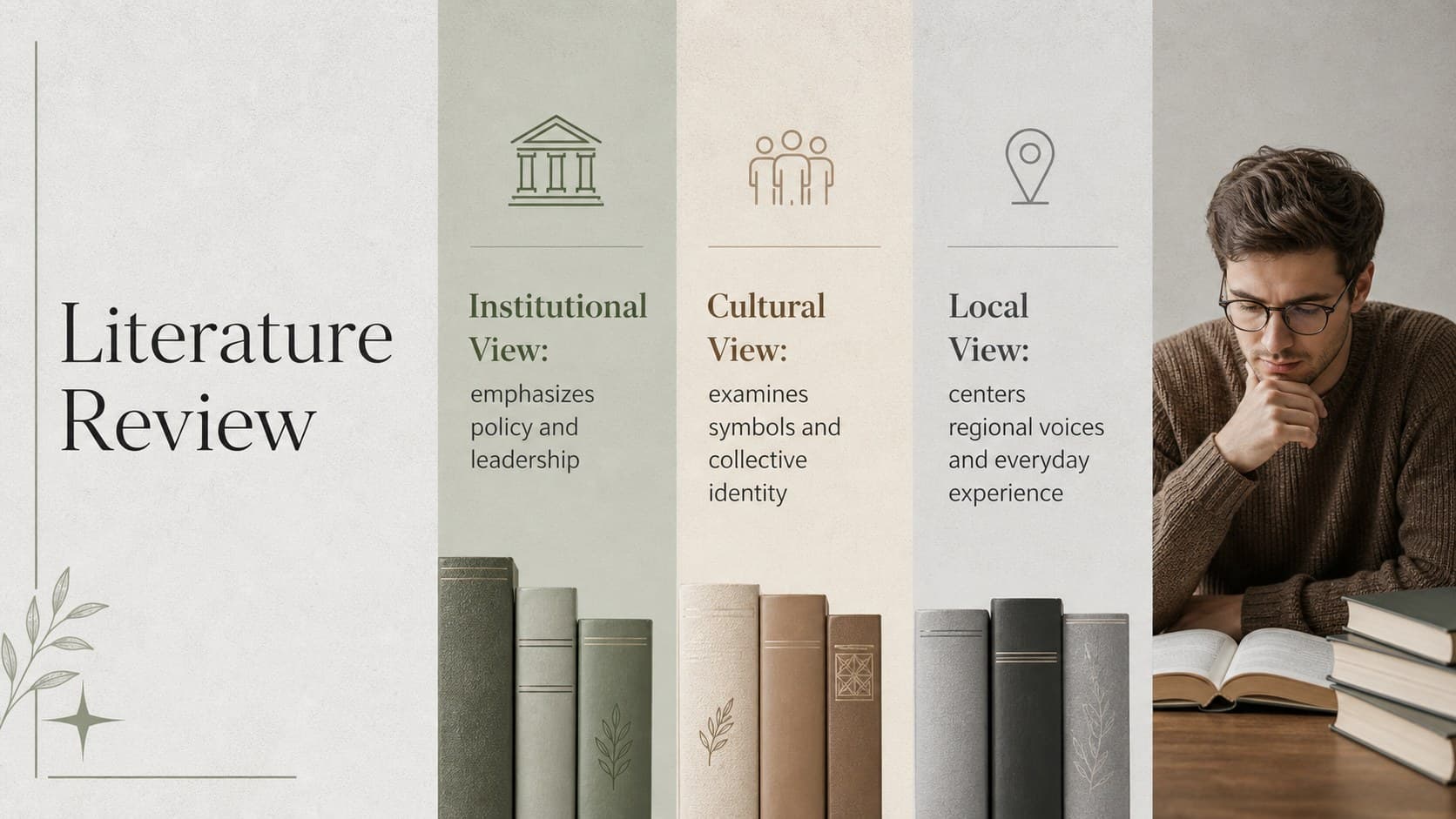 Literature review slide comparing three schools of historical interpretation.