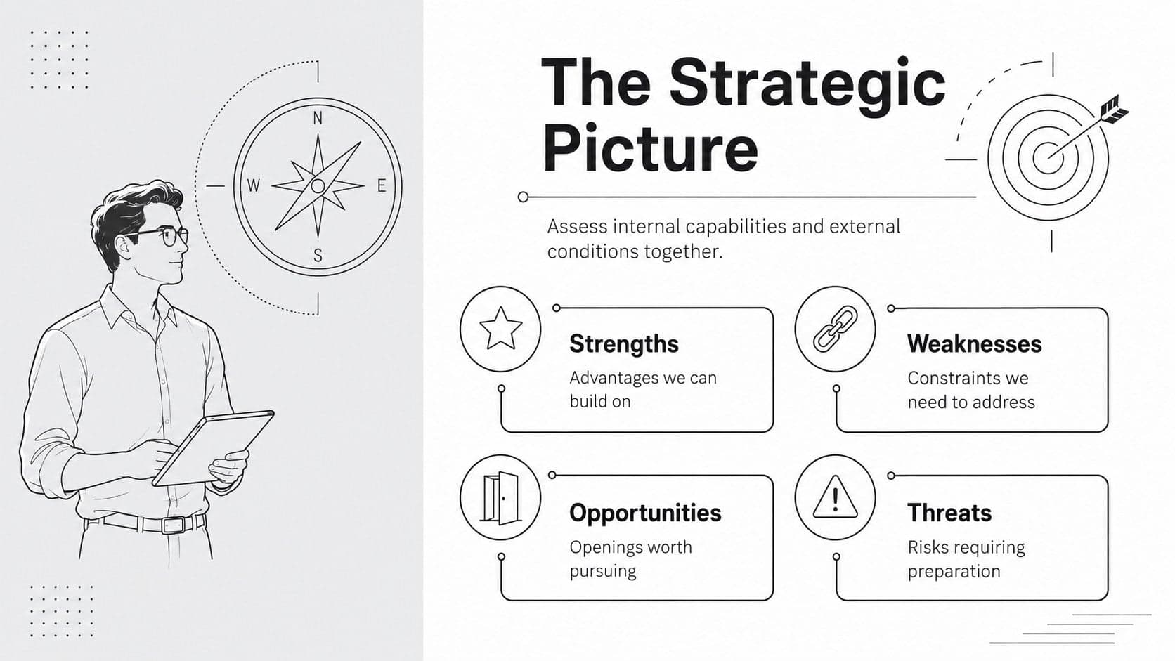 Clean SWOT matrix presentation showing four business analysis categories in a balanced grid.