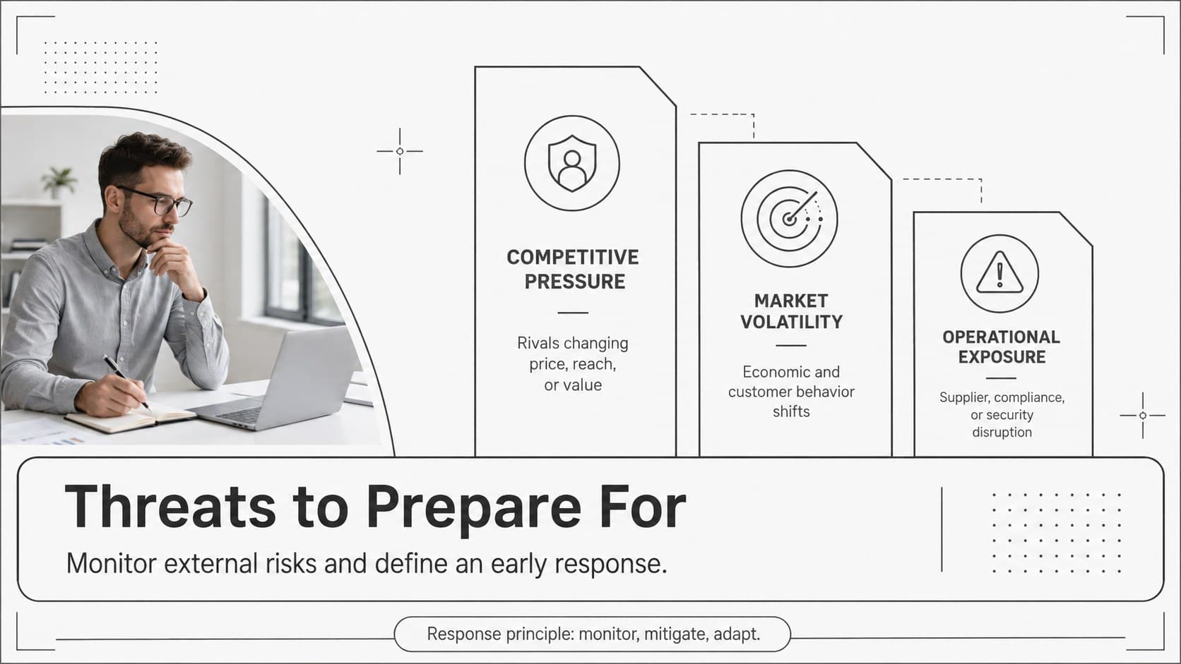 Corporate SWOT threat analysis slide organizing competitive, market, and operational risks.