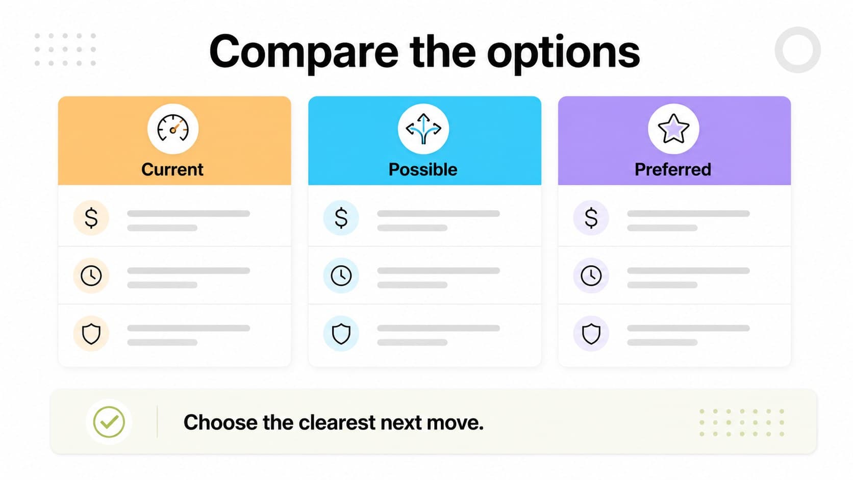 Comparison layout for minimalist project proposal slides with aligned notes and findings.