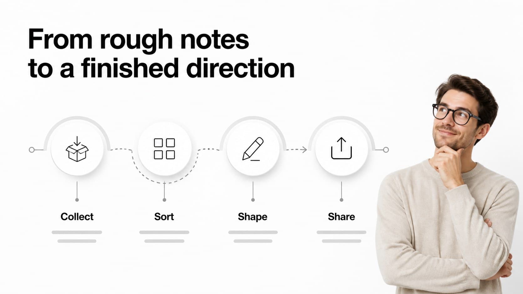 Process timeline slide for a professional digital notebook presentation.