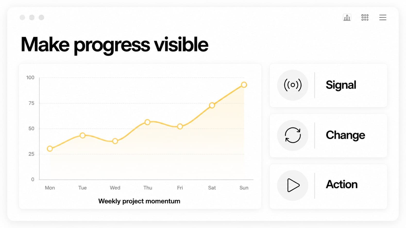 Chart and insight page from a white UI presentation theme for structured project updates.