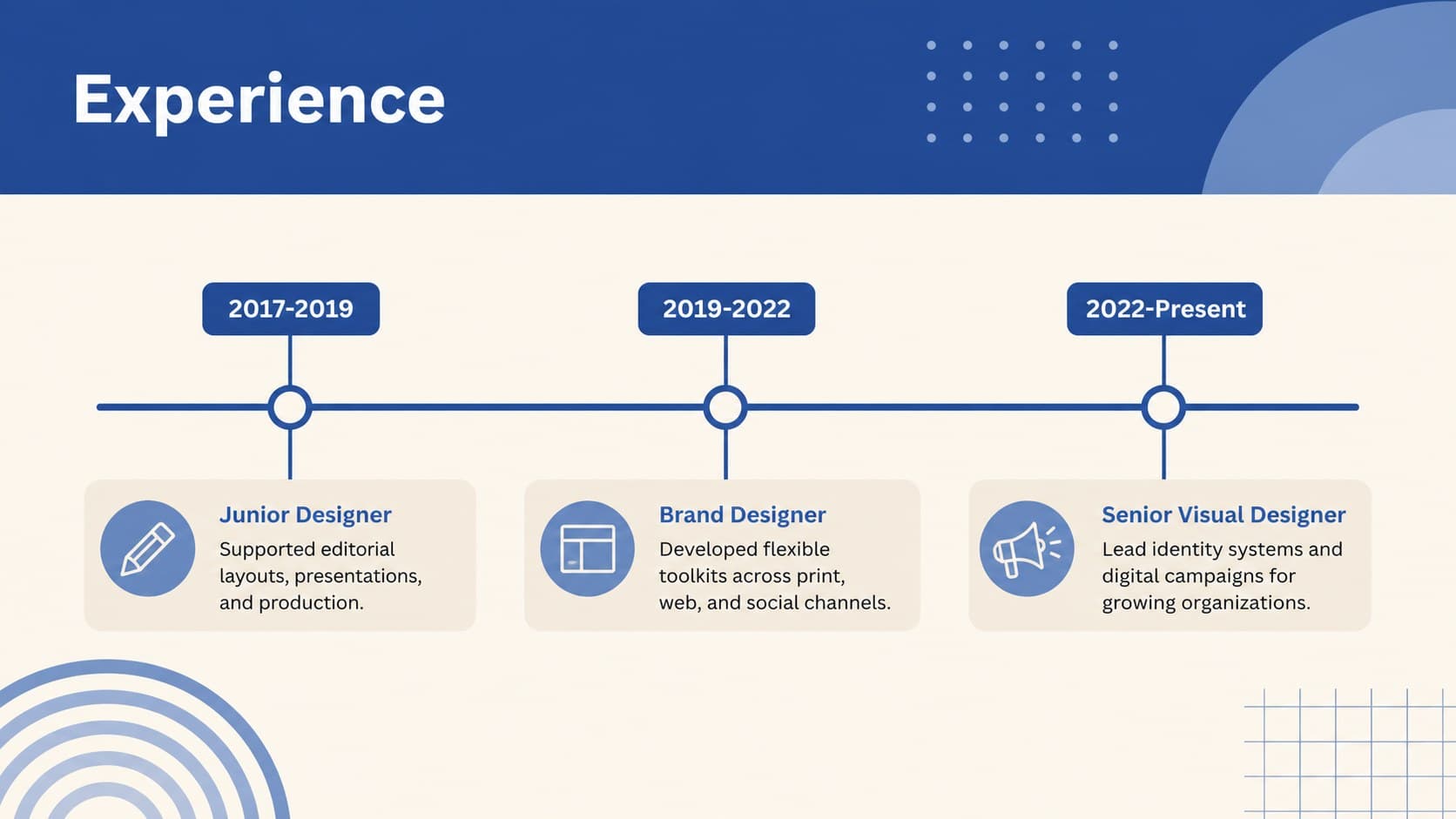 Graphic designer CV presentation slide showing professional experience in a structured blue and beige timeline.
