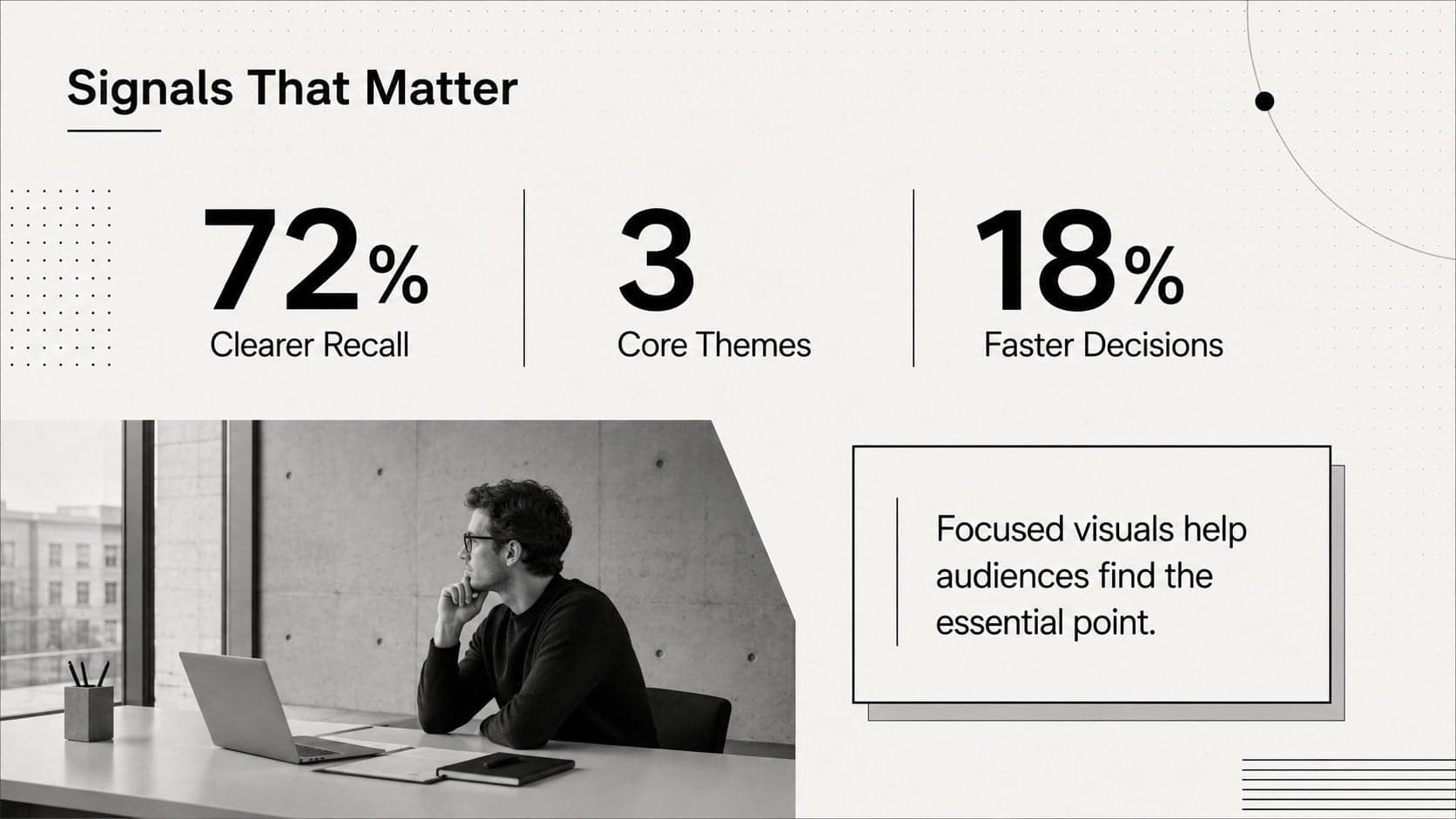 Minimalist grey data slide presenting three key statistics with a supporting workplace photograph.