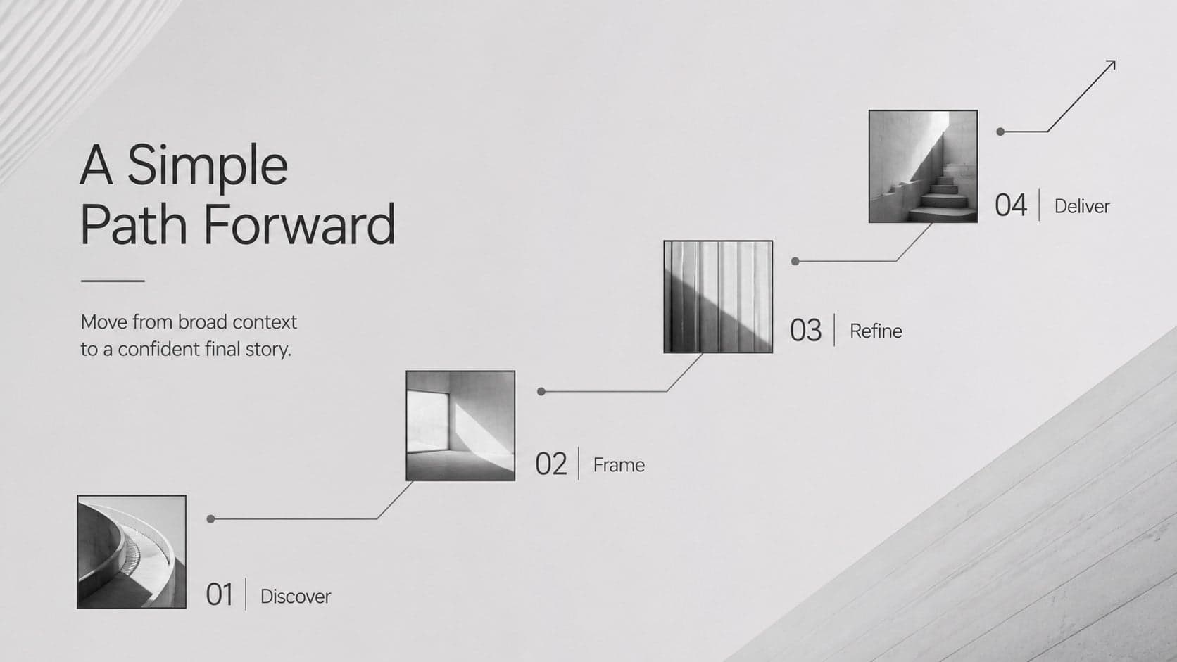 Grey visual storytelling timeline slide tracing four stages from discovery to delivery.