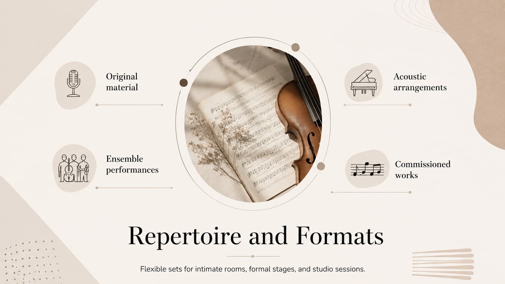 Repertoire overview with musical genres and formats in a minimalist artist deck.
