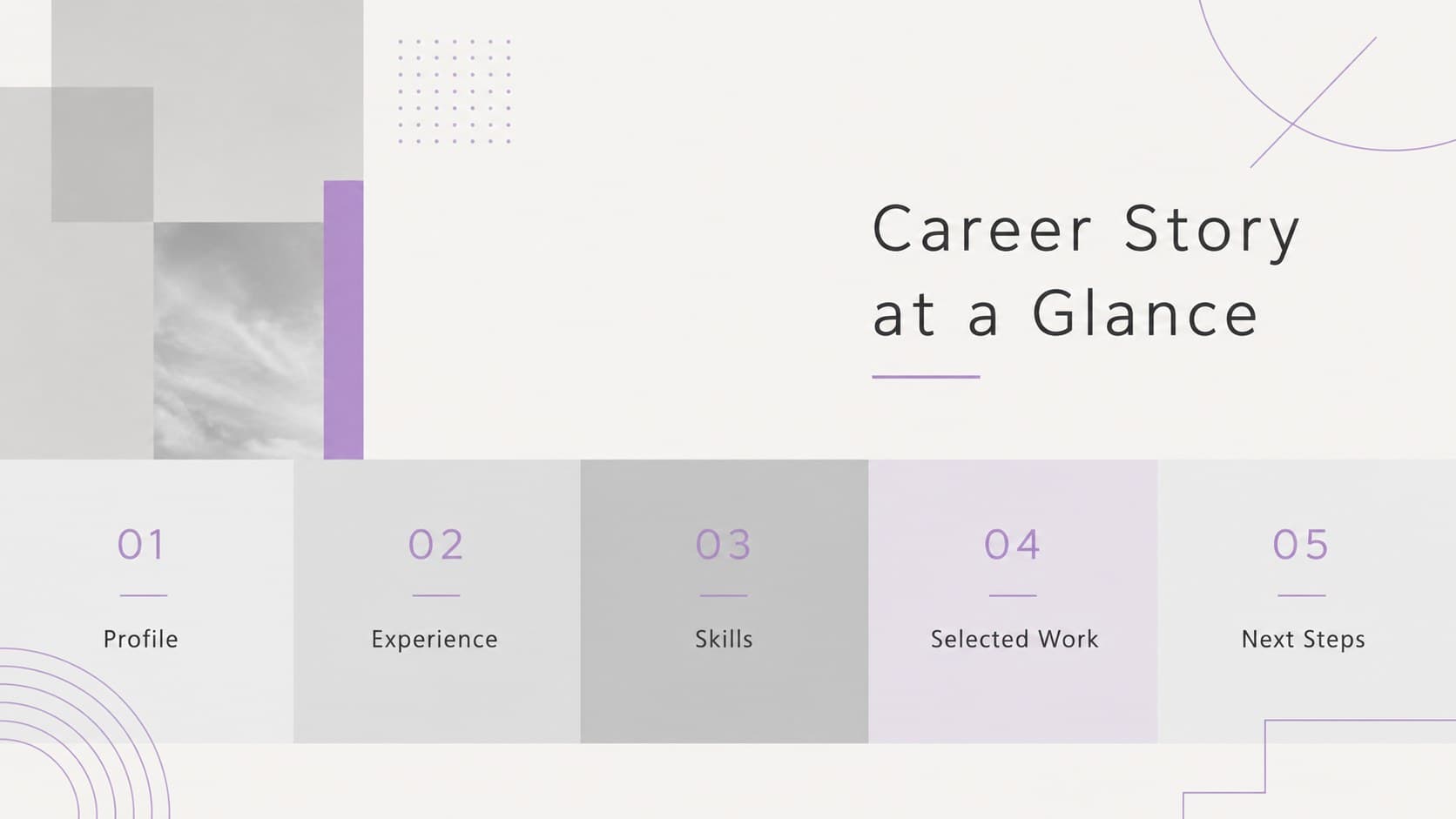 Clean resume deck overview listing profile, experience, skills, projects, and goals.