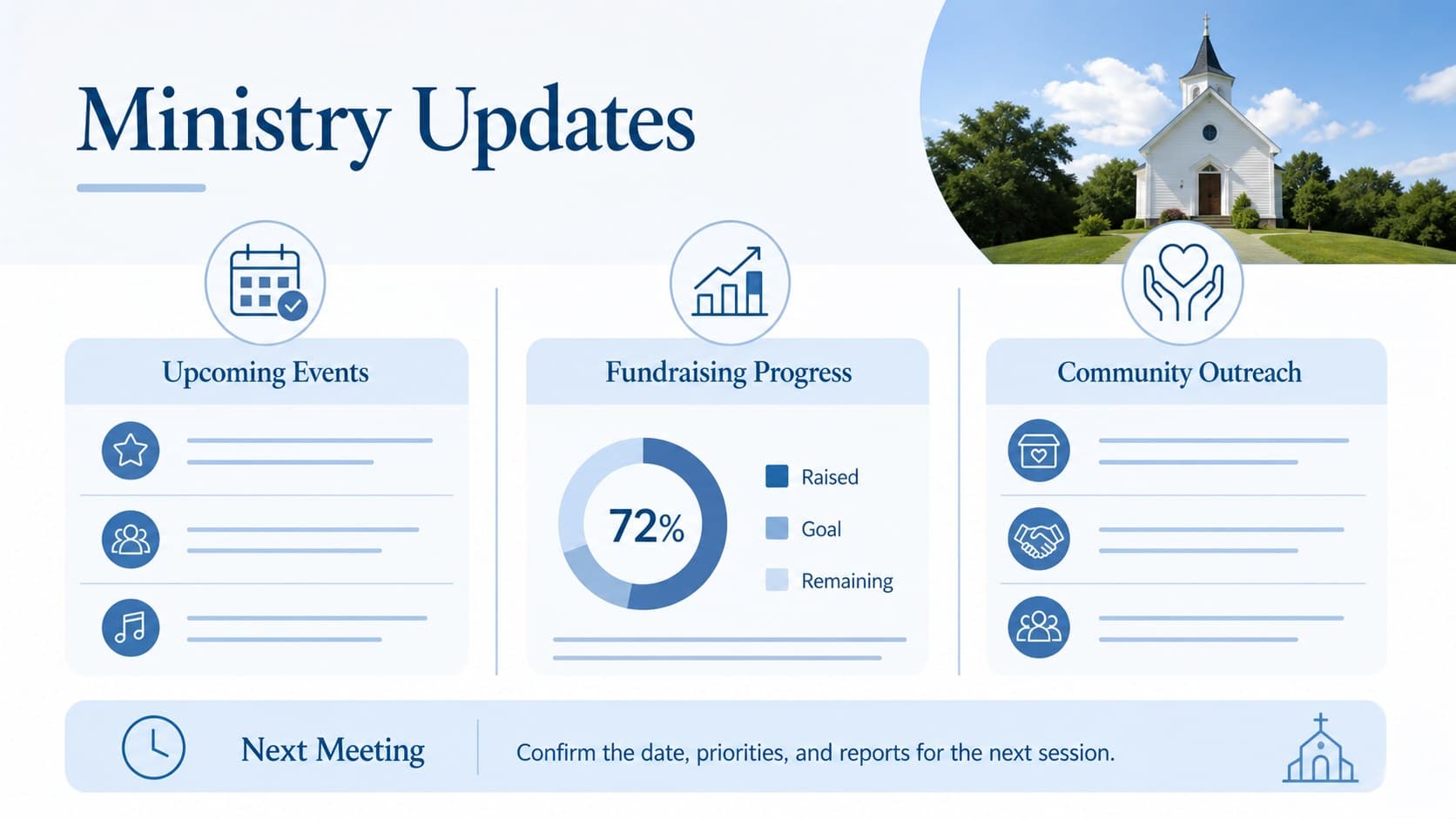 Blue parish council minutes presentation slide summarizing events, fundraising, and outreach updates.