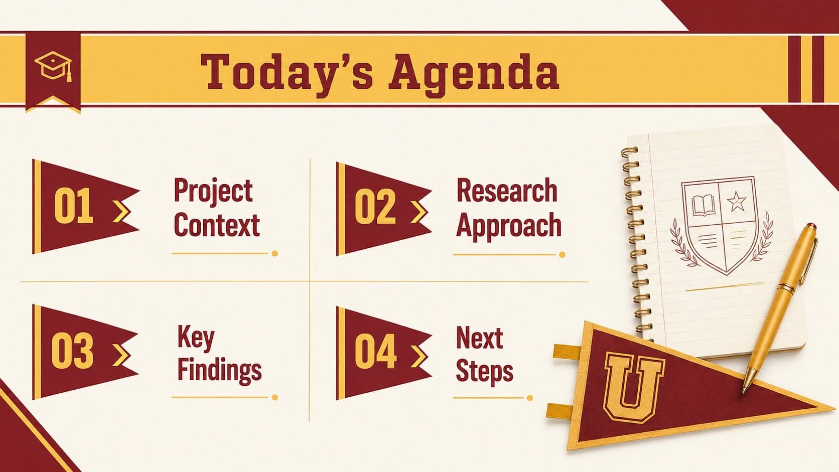 Gold and red agenda layout for a Minnesota university project deck.