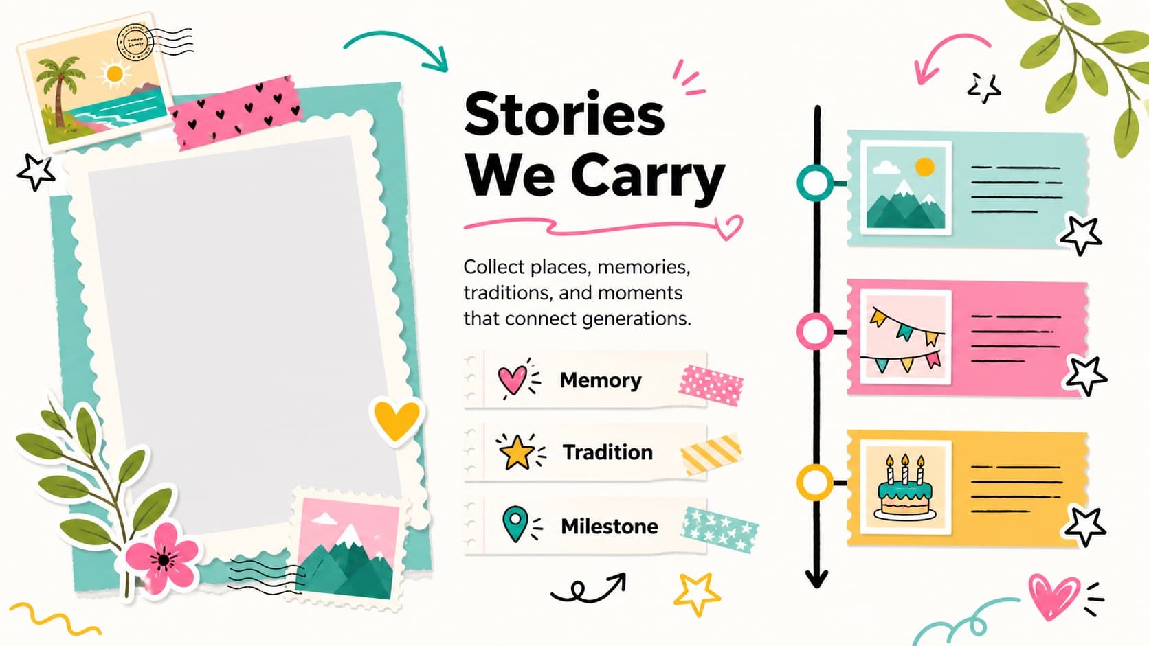Family heritage presentation slide with colorful photo frames, milestone notes, and illustrated keepsake elements.