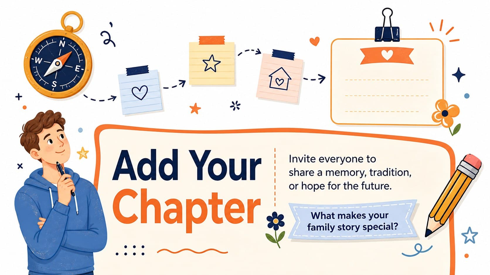 Colorful family history activity slide with prompts, creative labels, and a closing space for shared memories.
