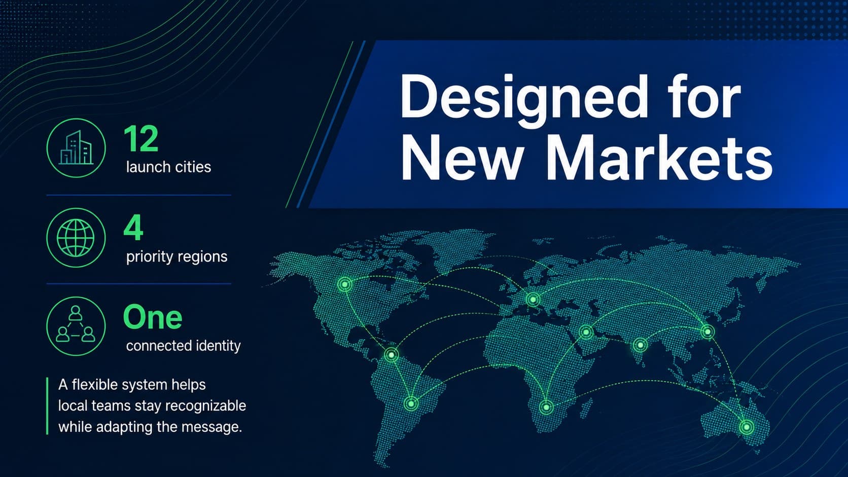 Travel technology brand guidelines deck slide with a stylized market map and regional expansion metrics.
