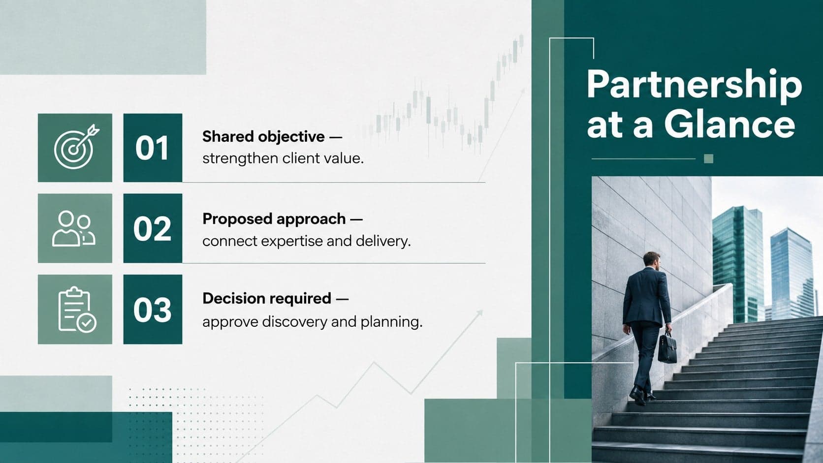 Executive overview slide summarizing the goals of a financial partnership presentation.