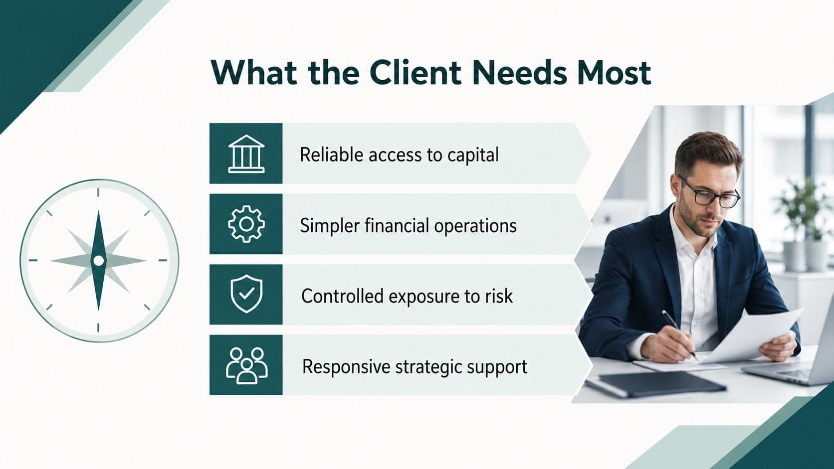 Client priorities layout for a commercial banking client presentation with four structured focus areas.
