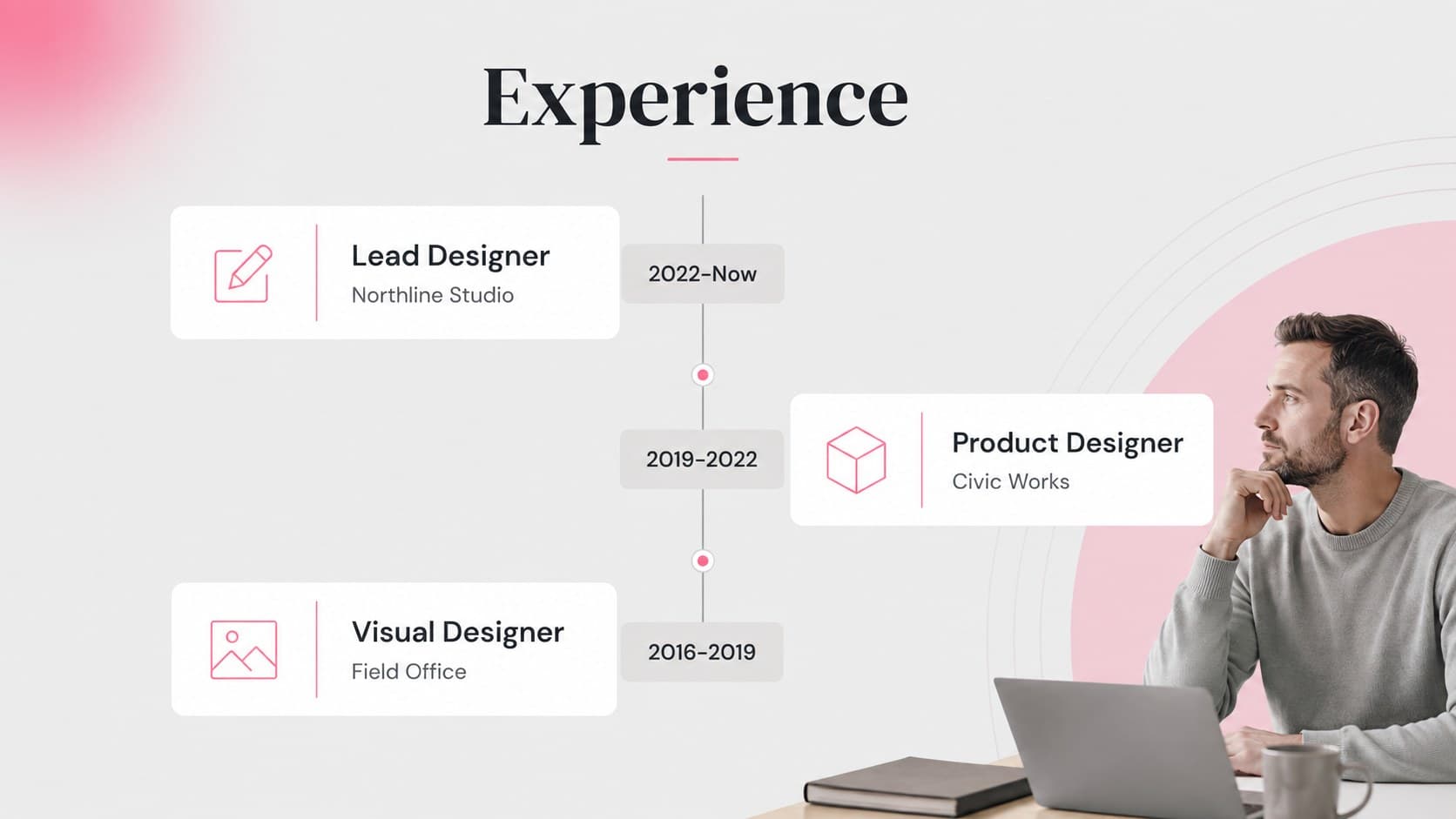 Modern resume portfolio slide displaying a chronological work history with clear milestone markers.