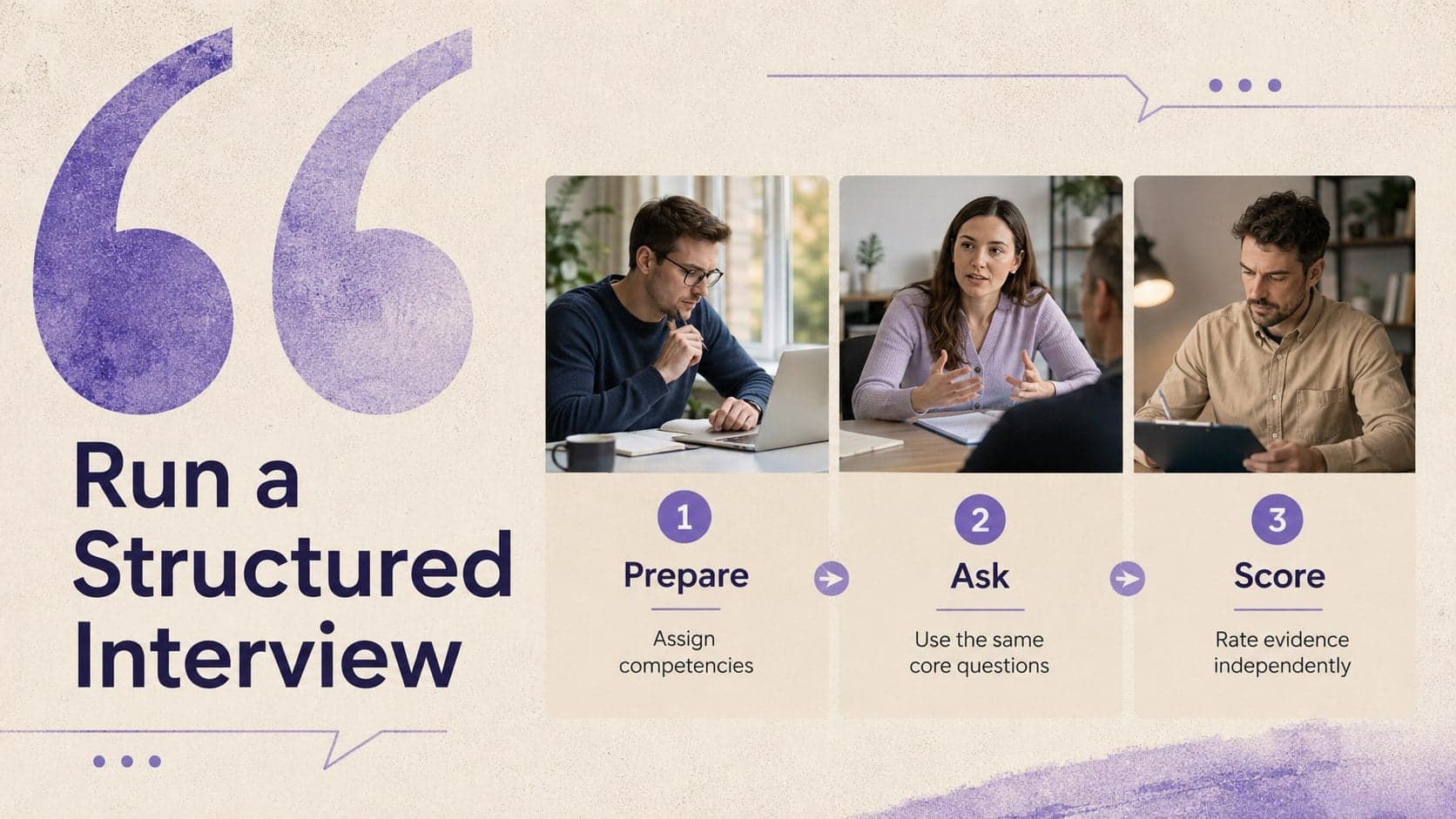 Structured interview training presentation slide with preparation, questioning, and scoring guidance.