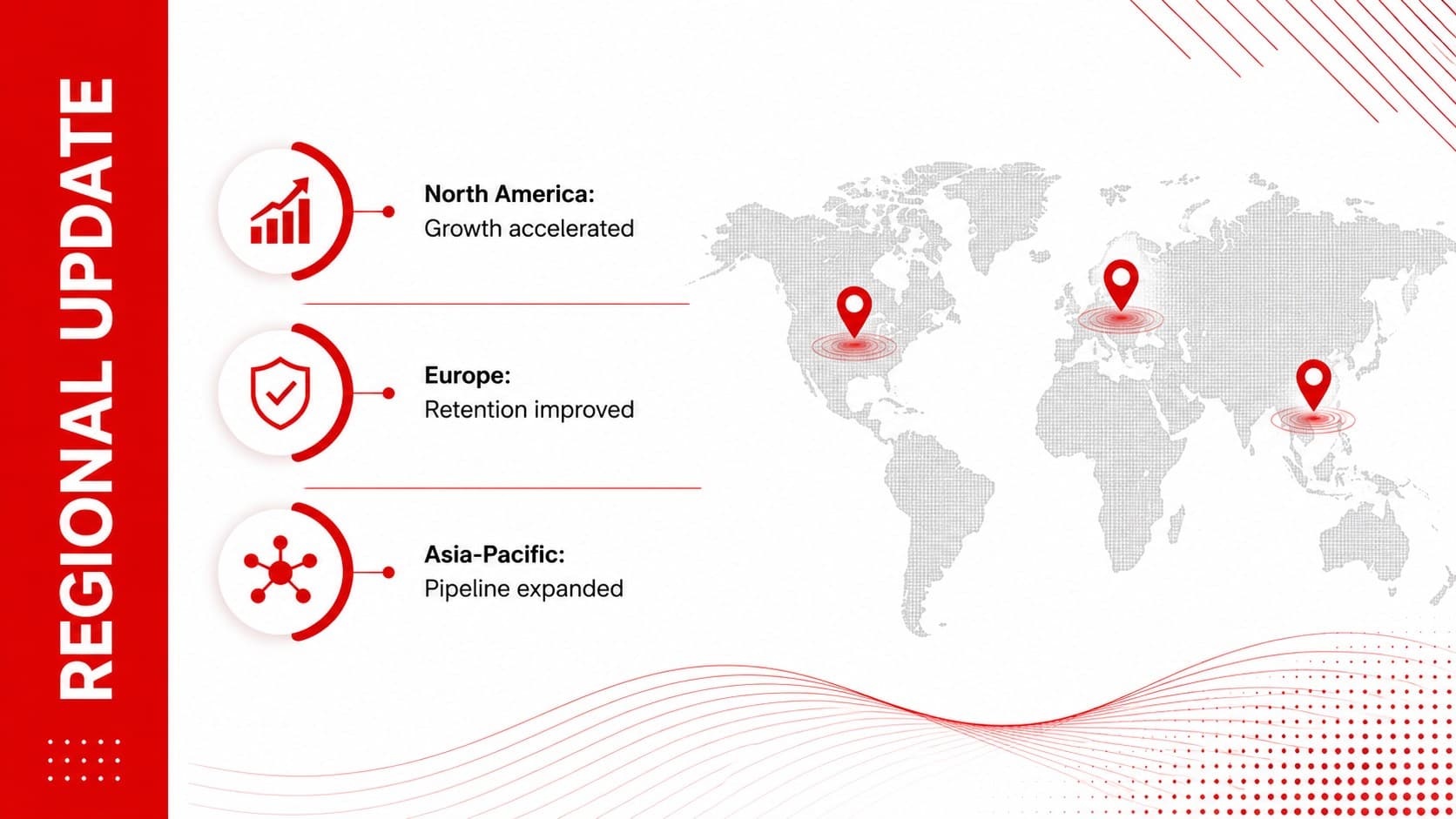 Modern newsroom slide showing regional business performance on a red and white map.