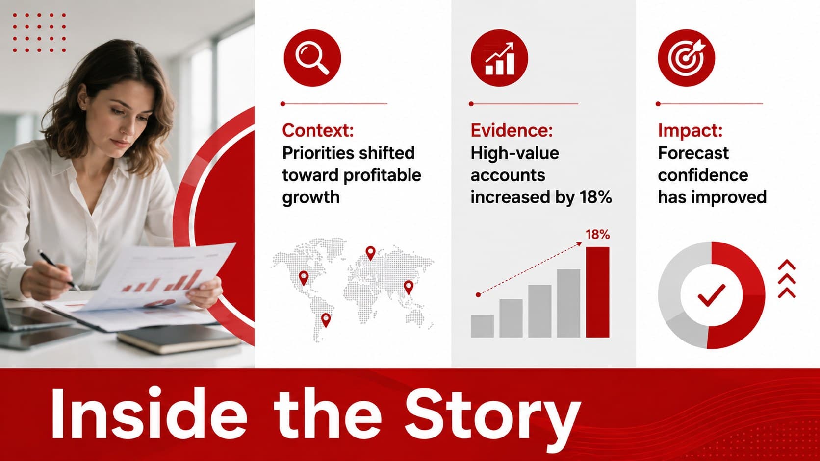 Company update broadcast slide breaking a lead story into context, evidence, and impact.