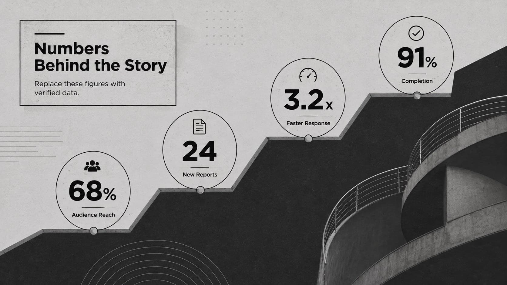 Gray newsroom report deck page highlighting four key statistics with strong editorial numerals.