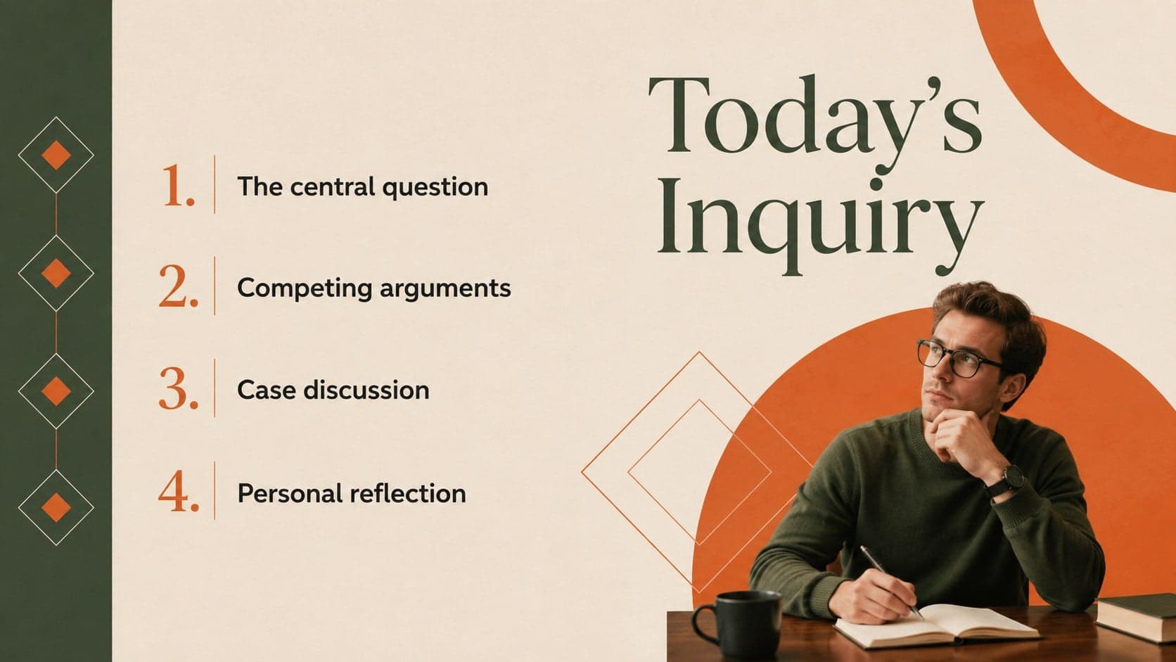 Orange and green philosophy lesson agenda outlining questions, arguments, and reflection.