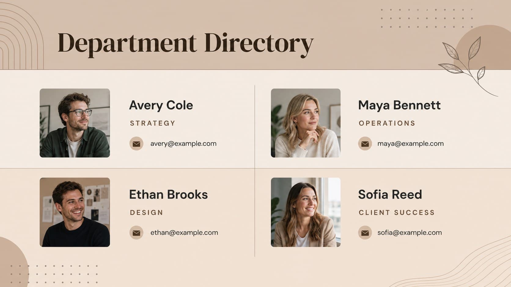 Department directory slide listing team members, job titles, specialties, and contact details.