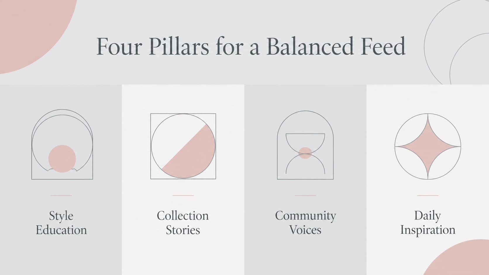 Content pillar framework slide for modest clothing marketing presentation planning.