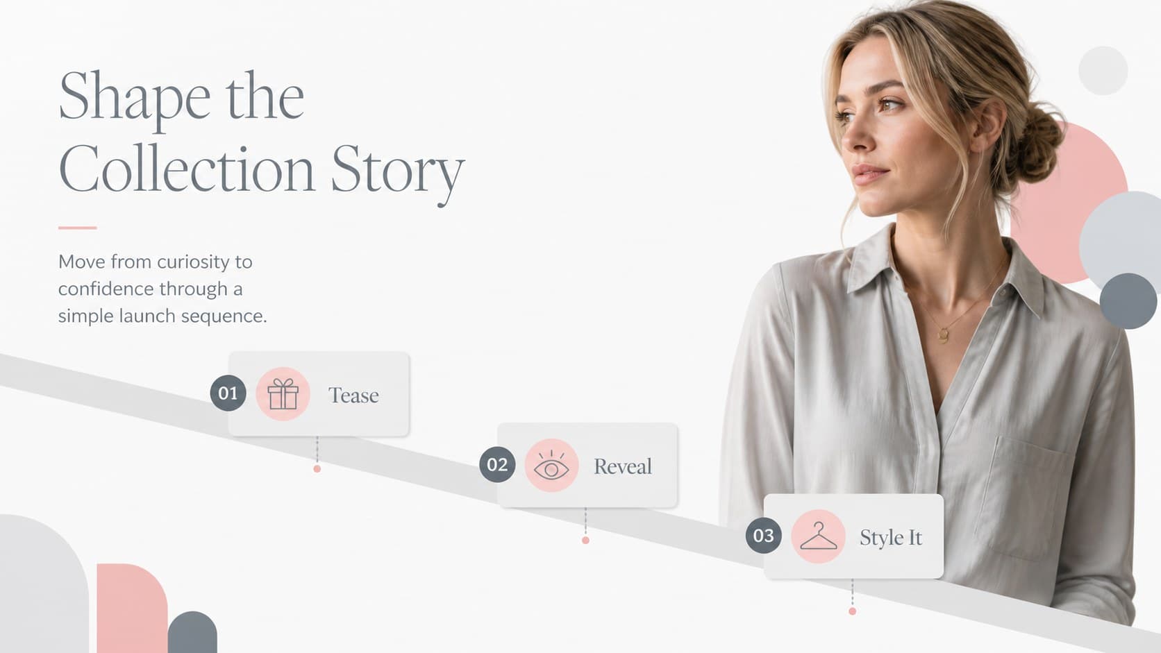 Hijab collection launch strategy slide showing a seasonal story sequence in a refined pink and grey layout.