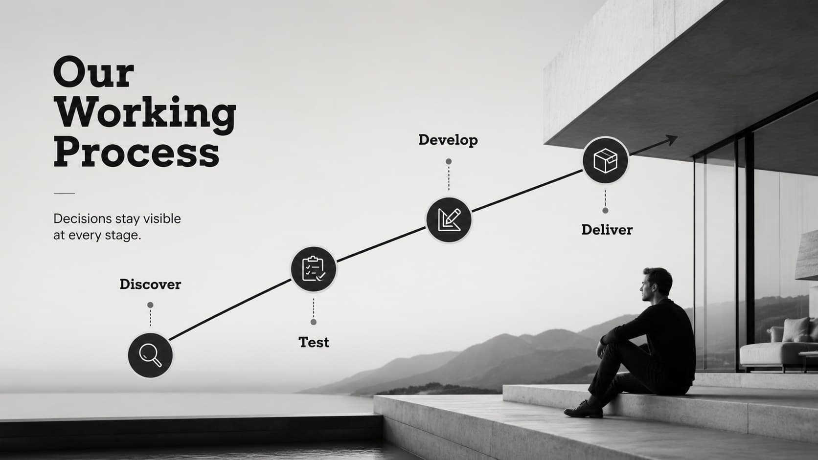 Process slide displaying a clear architecture workflow from discovery through delivery in monochrome styling.