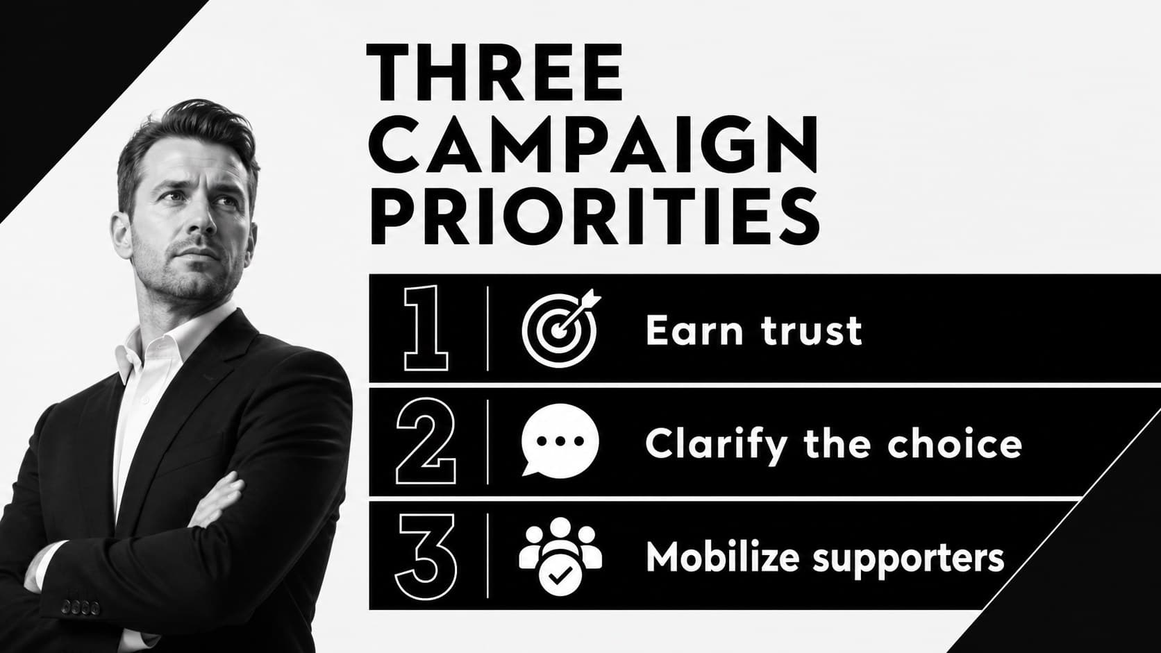 Campaign priorities slide presenting three strategic election objectives in black and white.