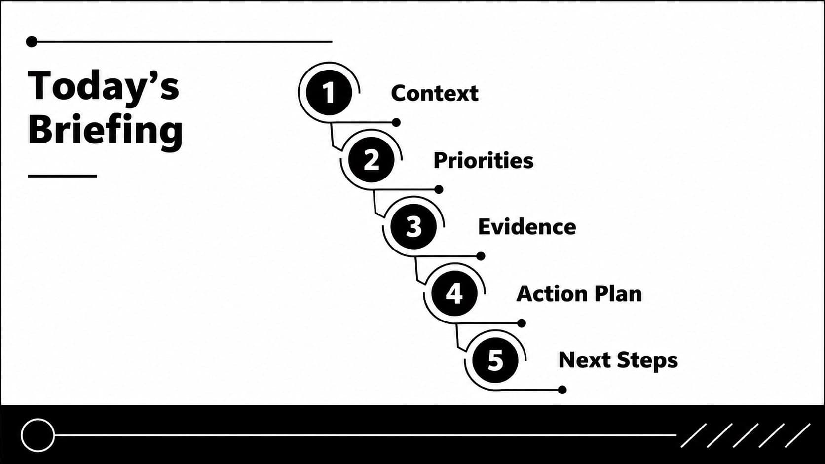 Minimal monochrome business briefing template agenda with five clearly numbered discussion sections.