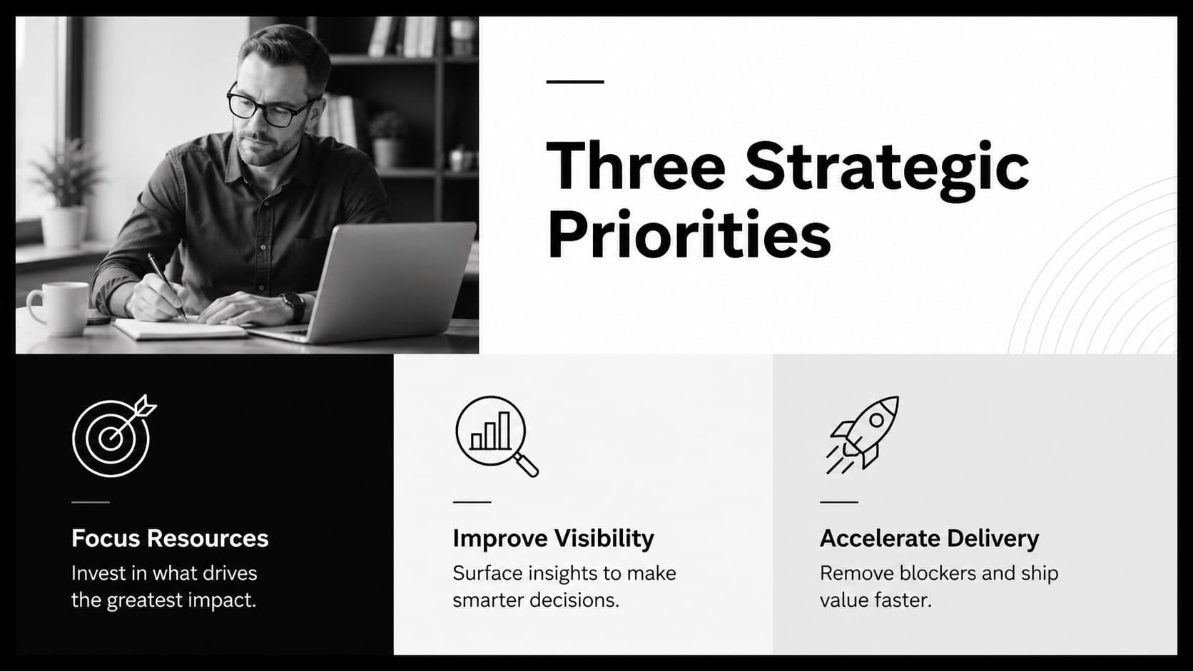 Clean board meeting slide deck layout showing three strategic priorities in high-contrast columns.
